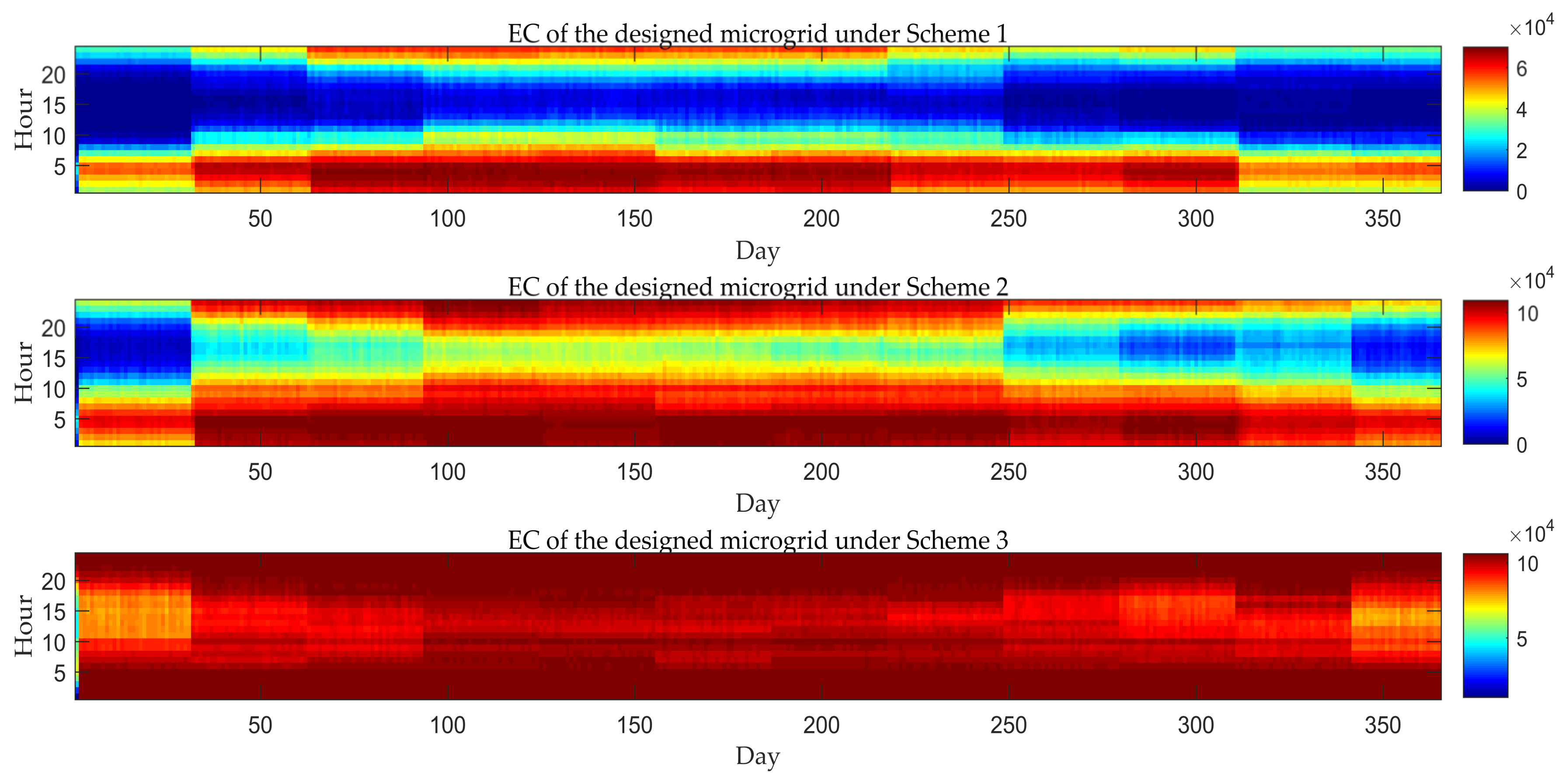 Sustainability 15 05605 g008 550