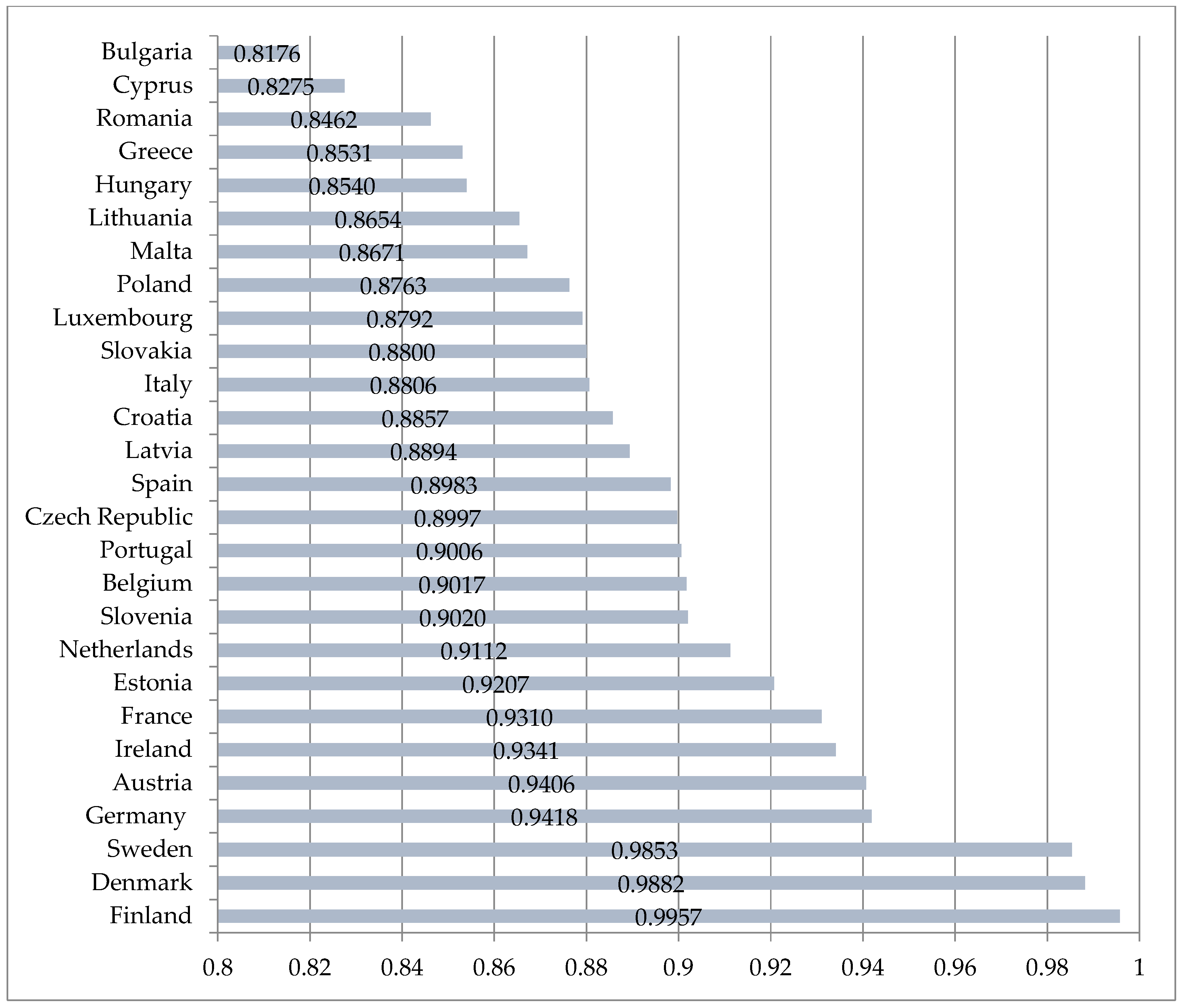Sustainability 15 05608 g001