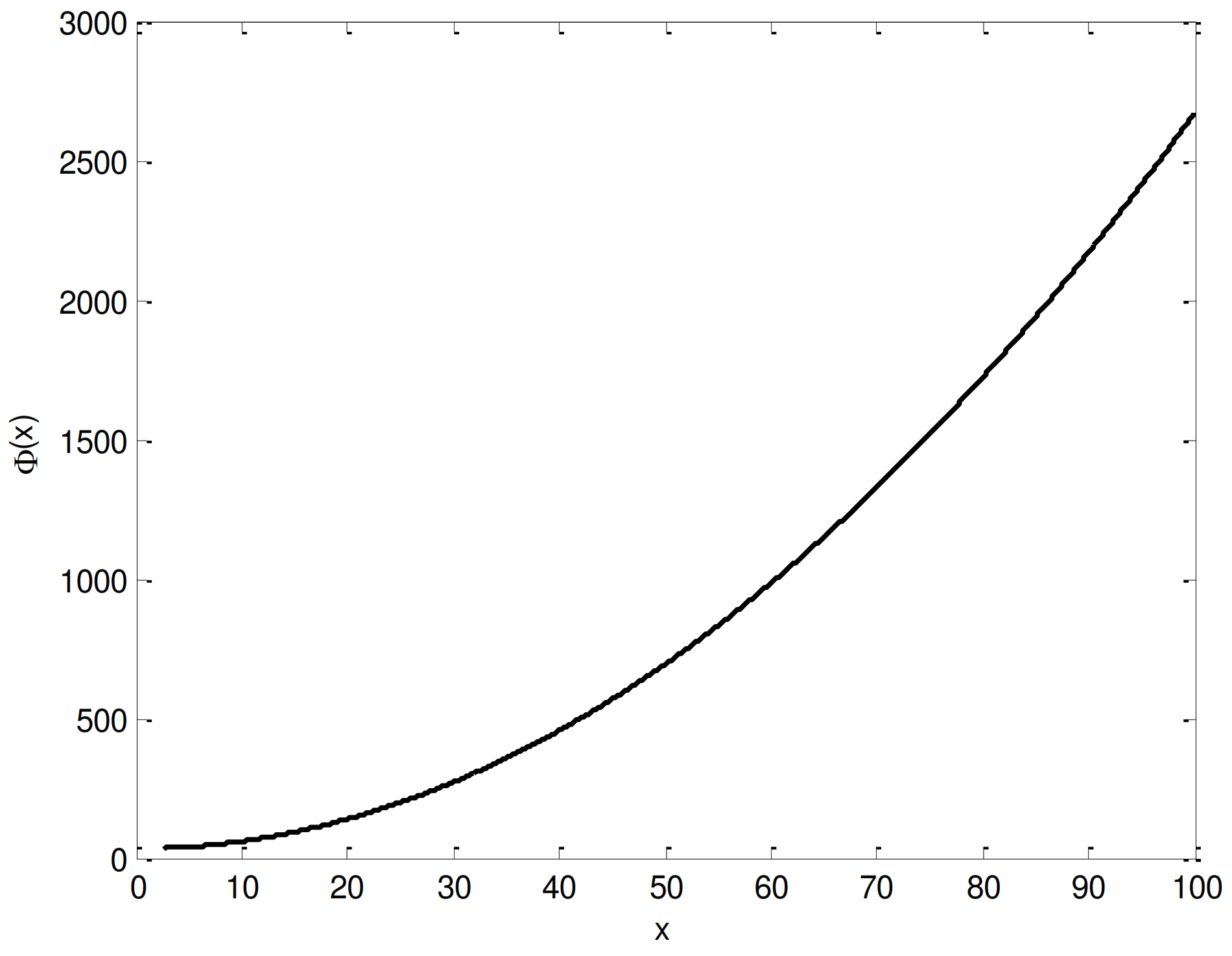 Sustainability 15 05609 g002