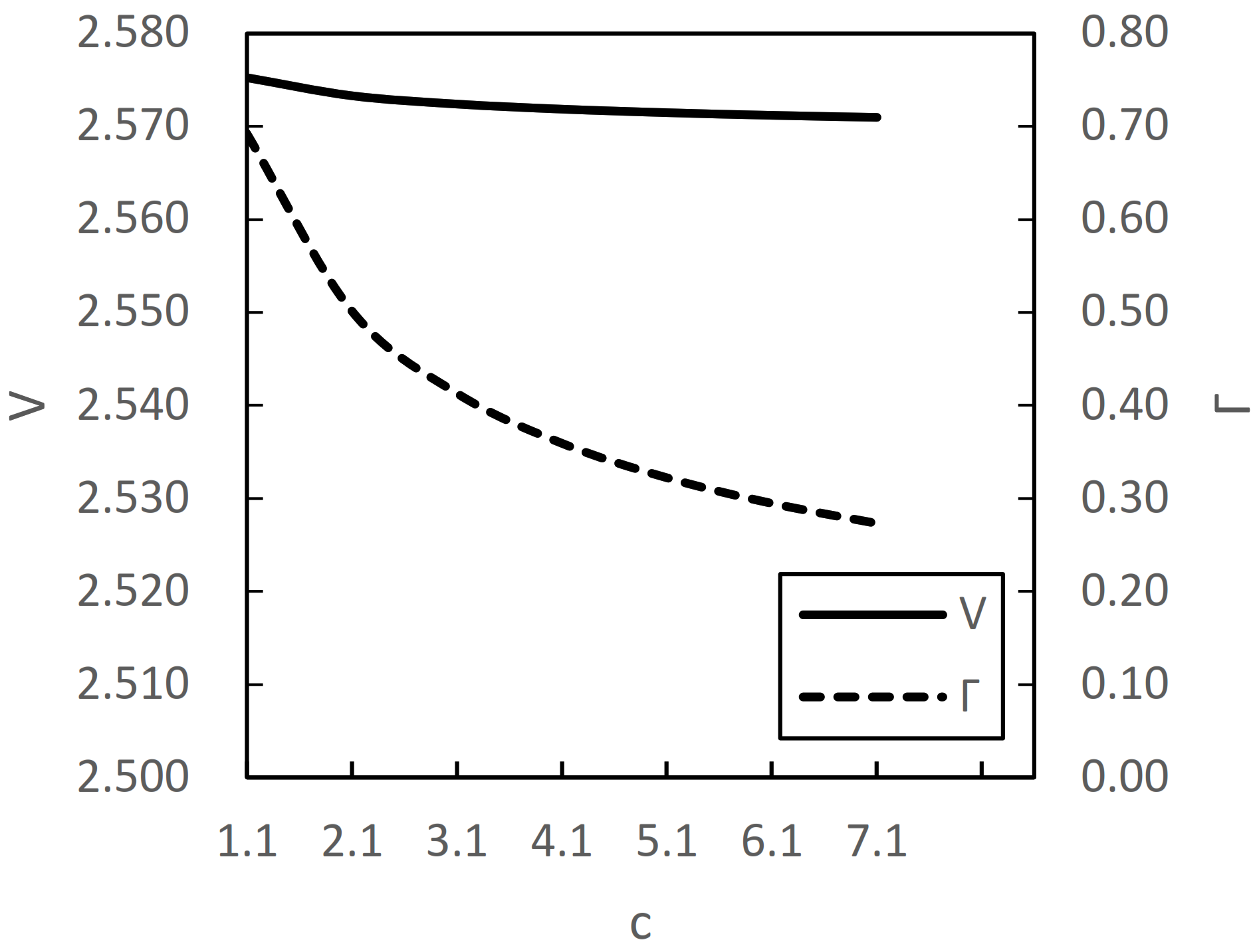 Sustainability 15 05609 g005