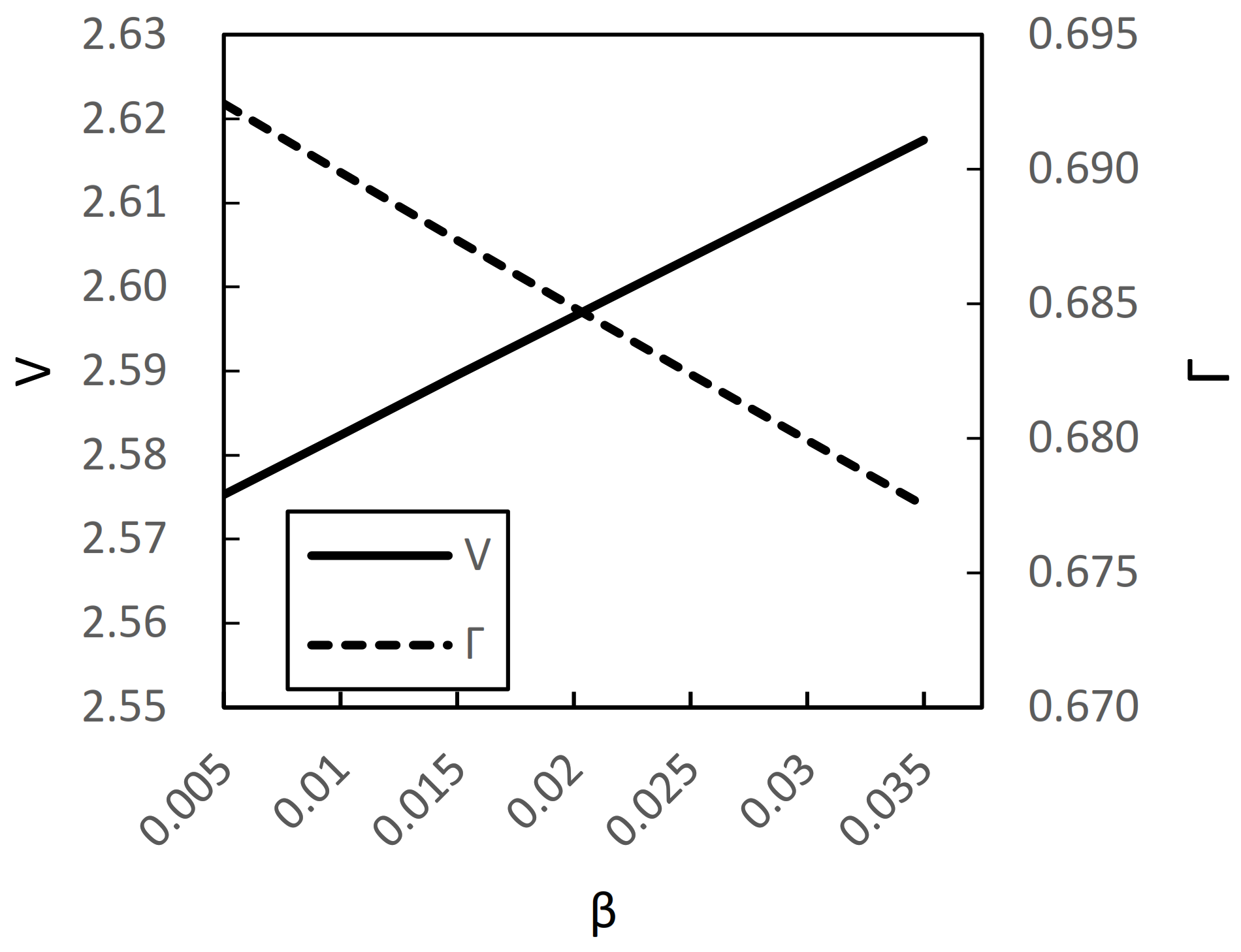Sustainability 15 05609 g006
