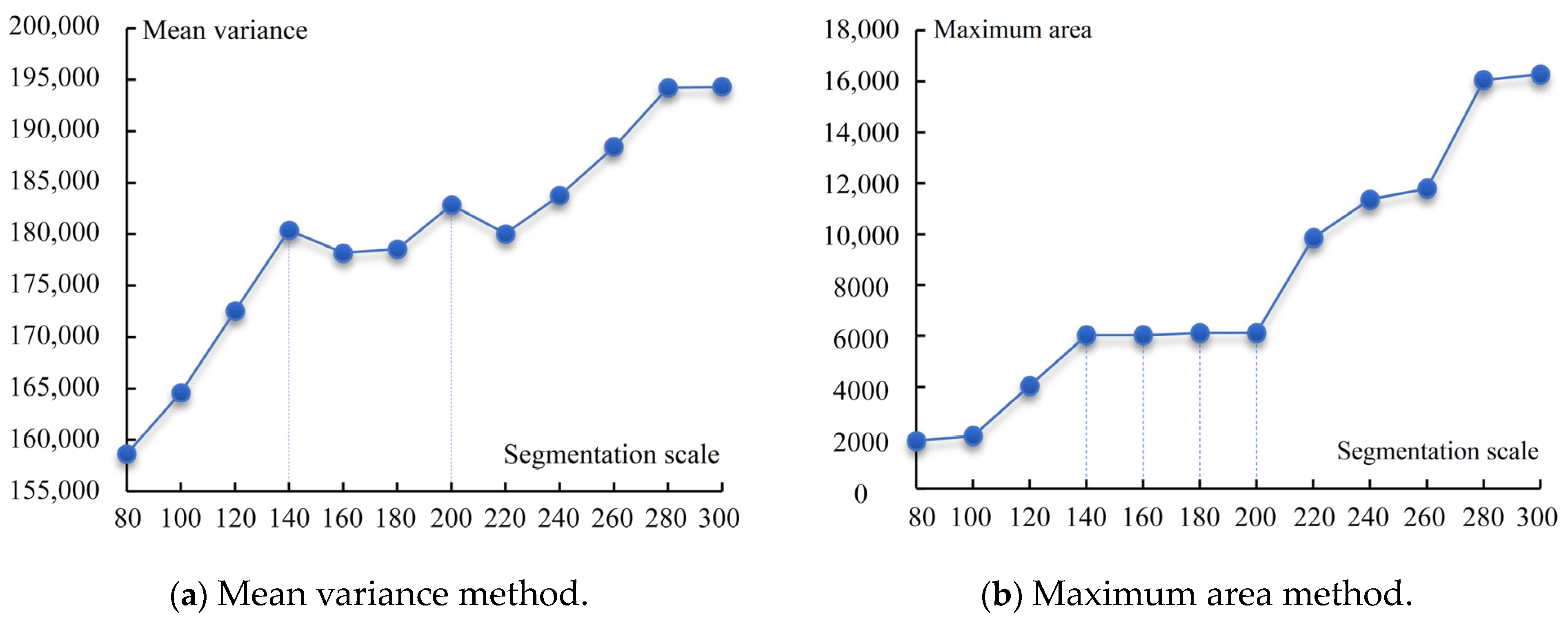 Sustainability 15 05619 g003 Sustainability 15 05619 g003