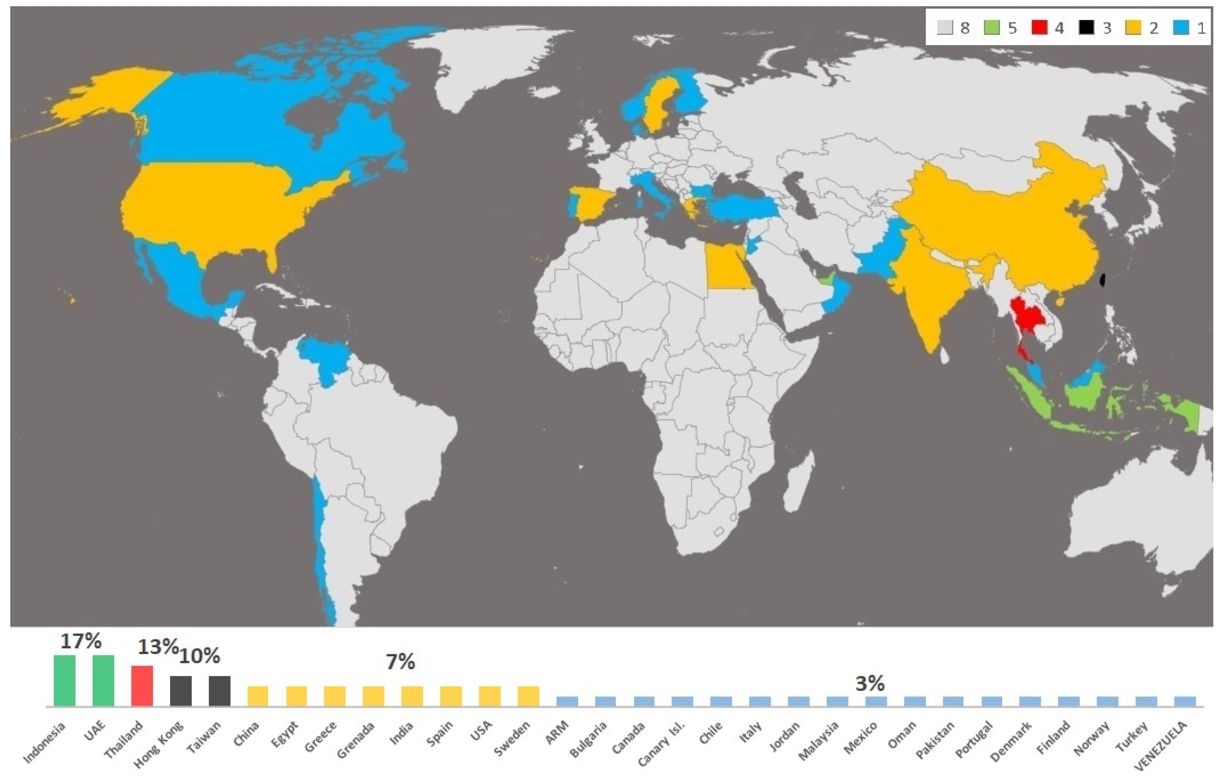 Sustainability 15 05622 g007 Sustainability 15 05622 g007