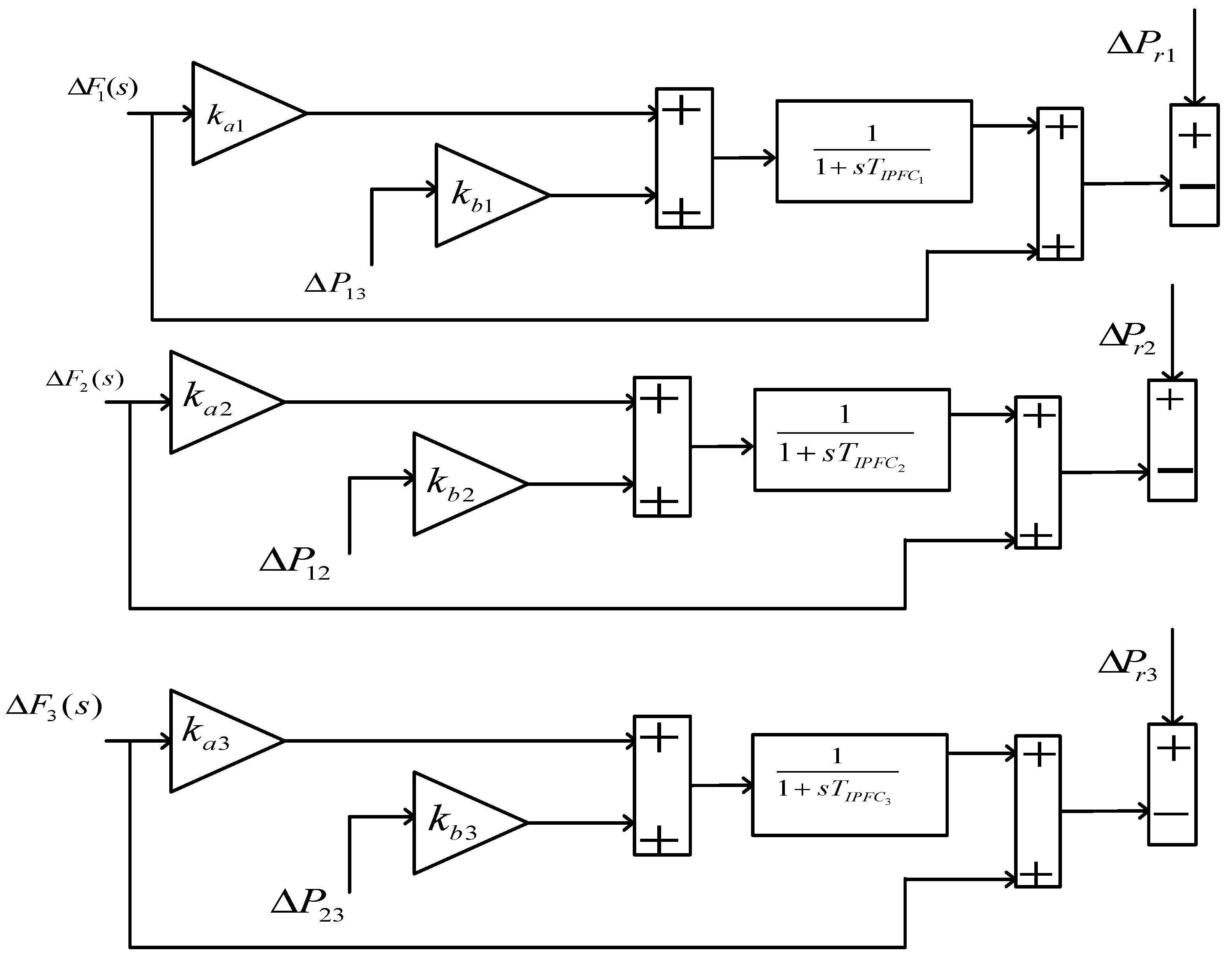 Sustainability 15 05625 g003