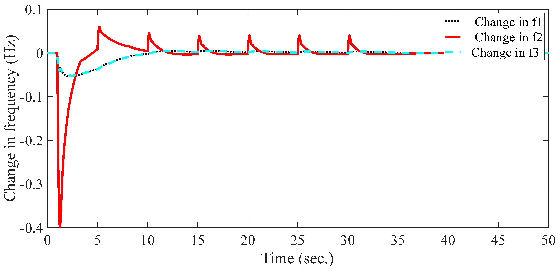 Sustainability 15 05625 g020