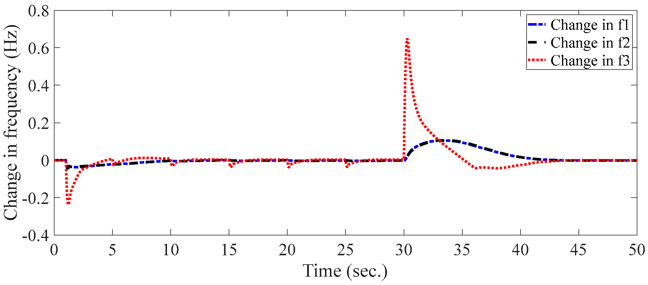 Sustainability 15 05625 g023