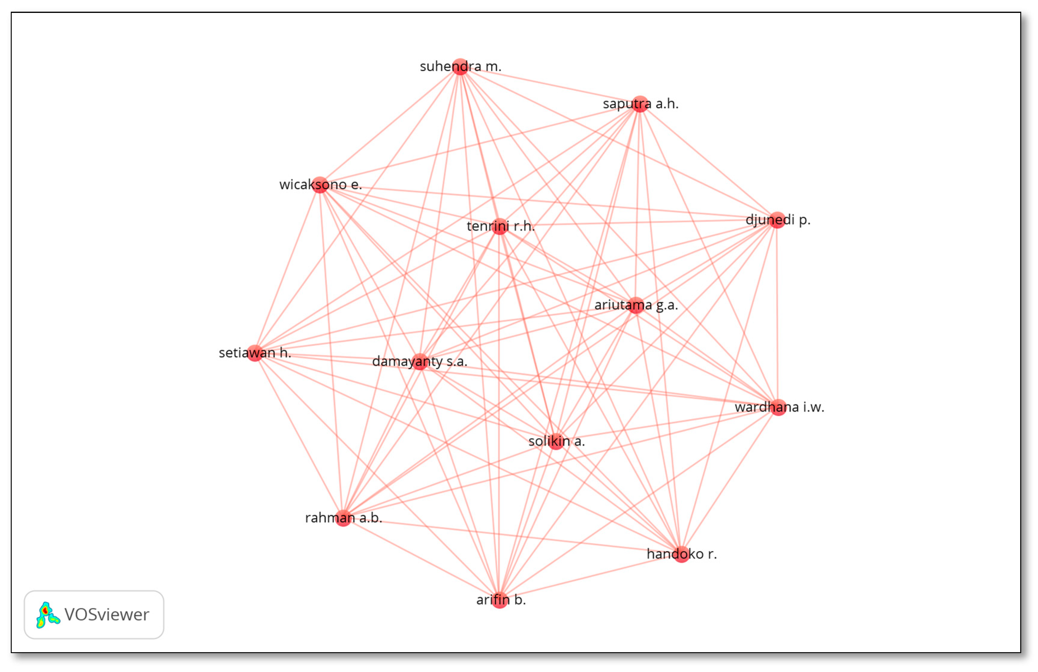 Sustainability 15 05626 g009