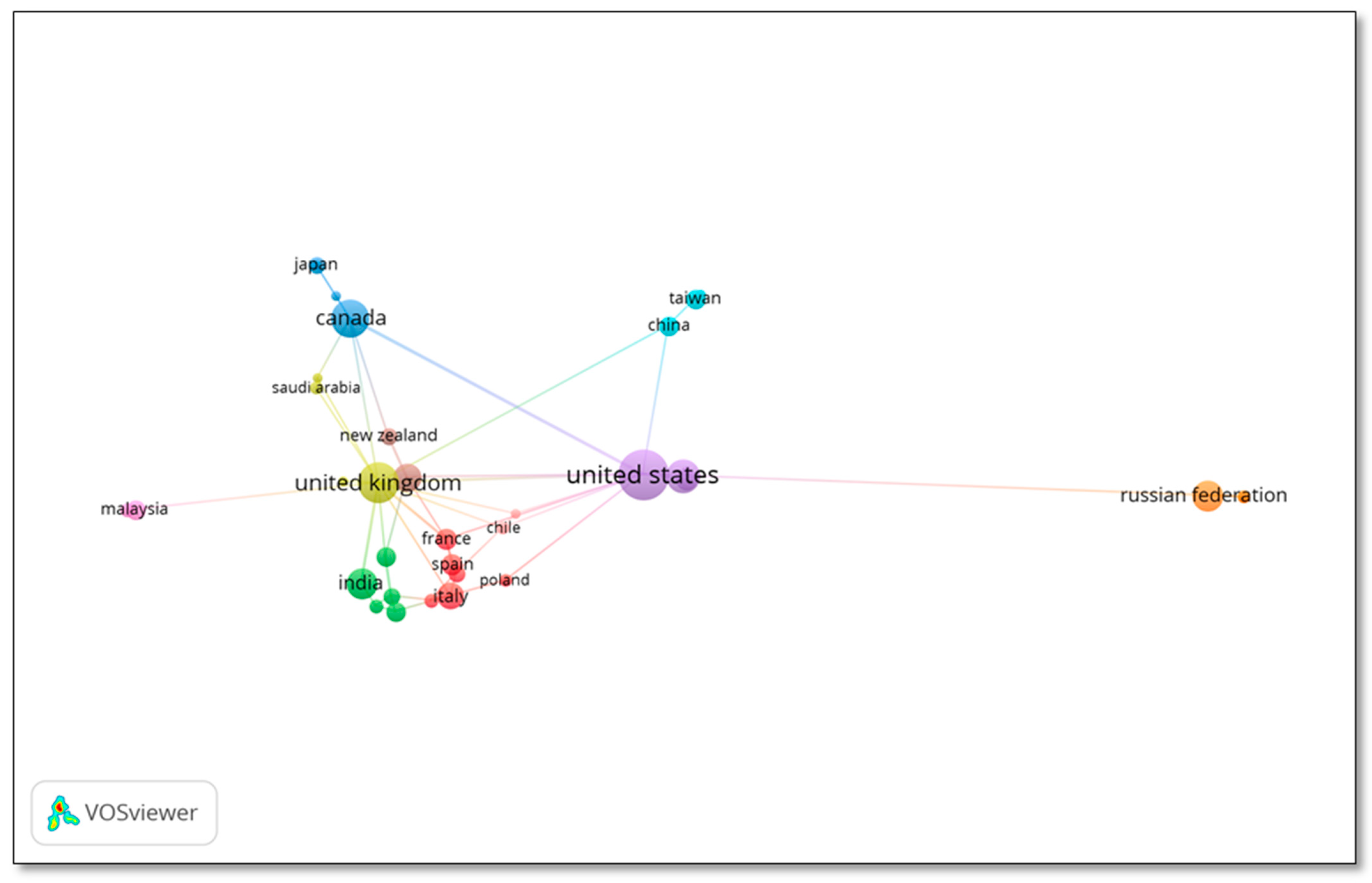 Sustainability 15 05626 g010