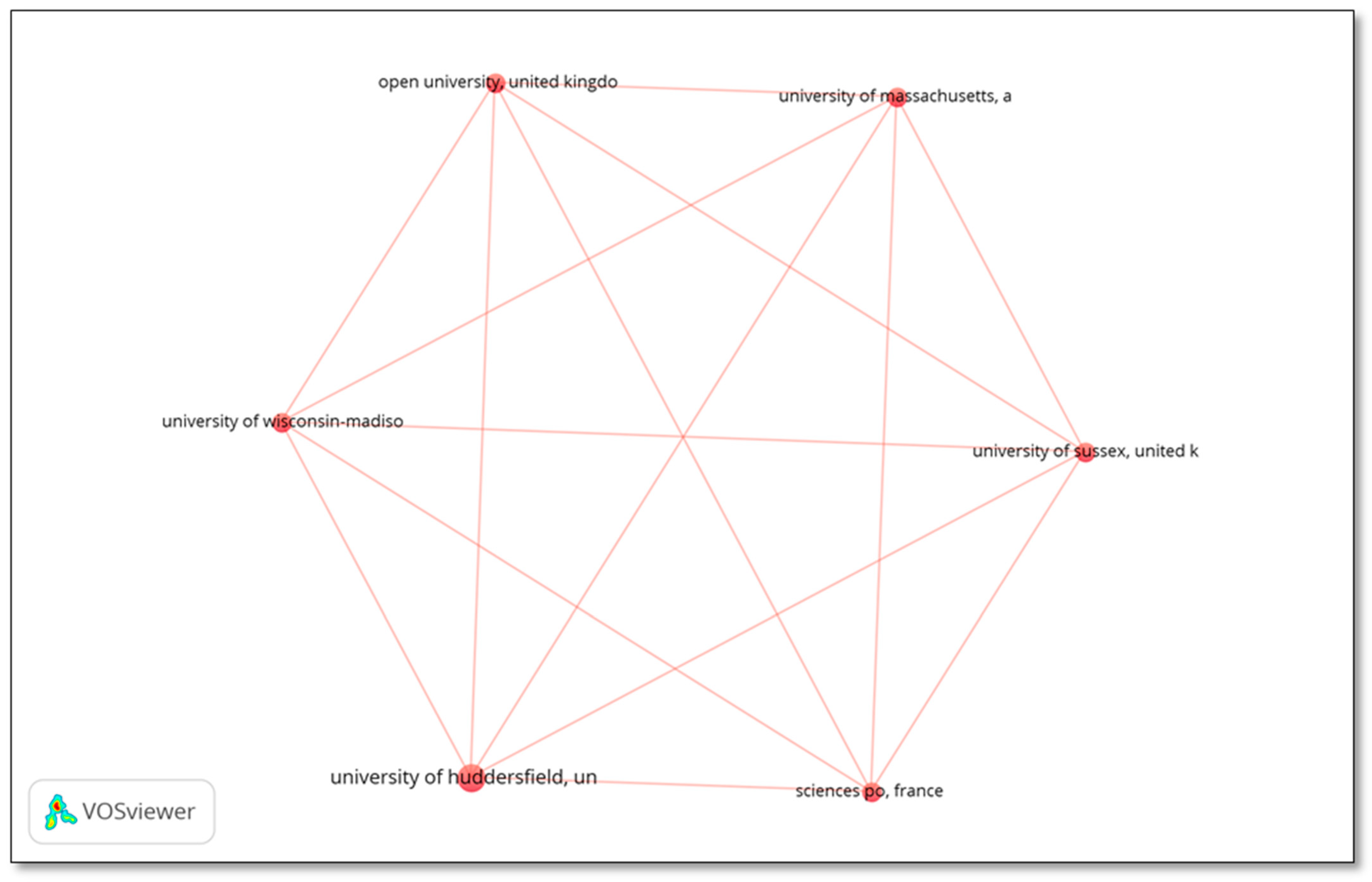 Sustainability 15 05626 g011