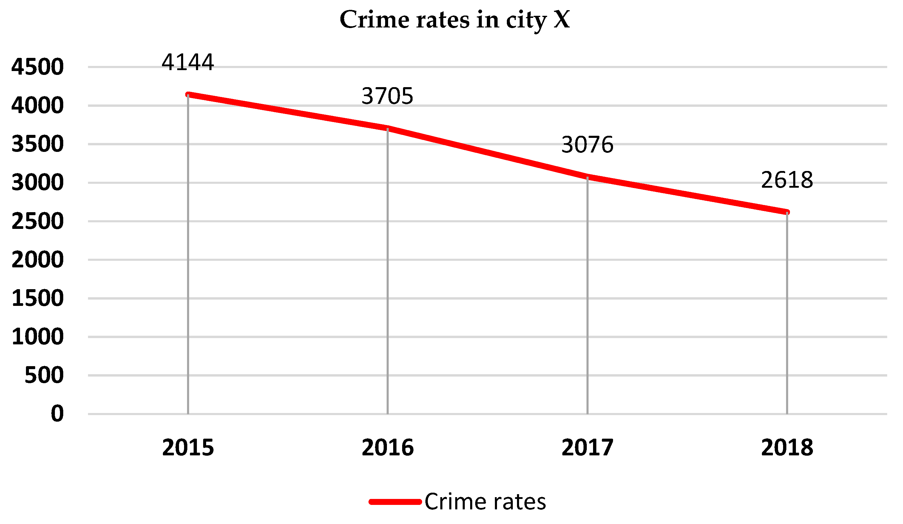 Sustainability 15 05627 g007 Sustainability 15 05627 g007