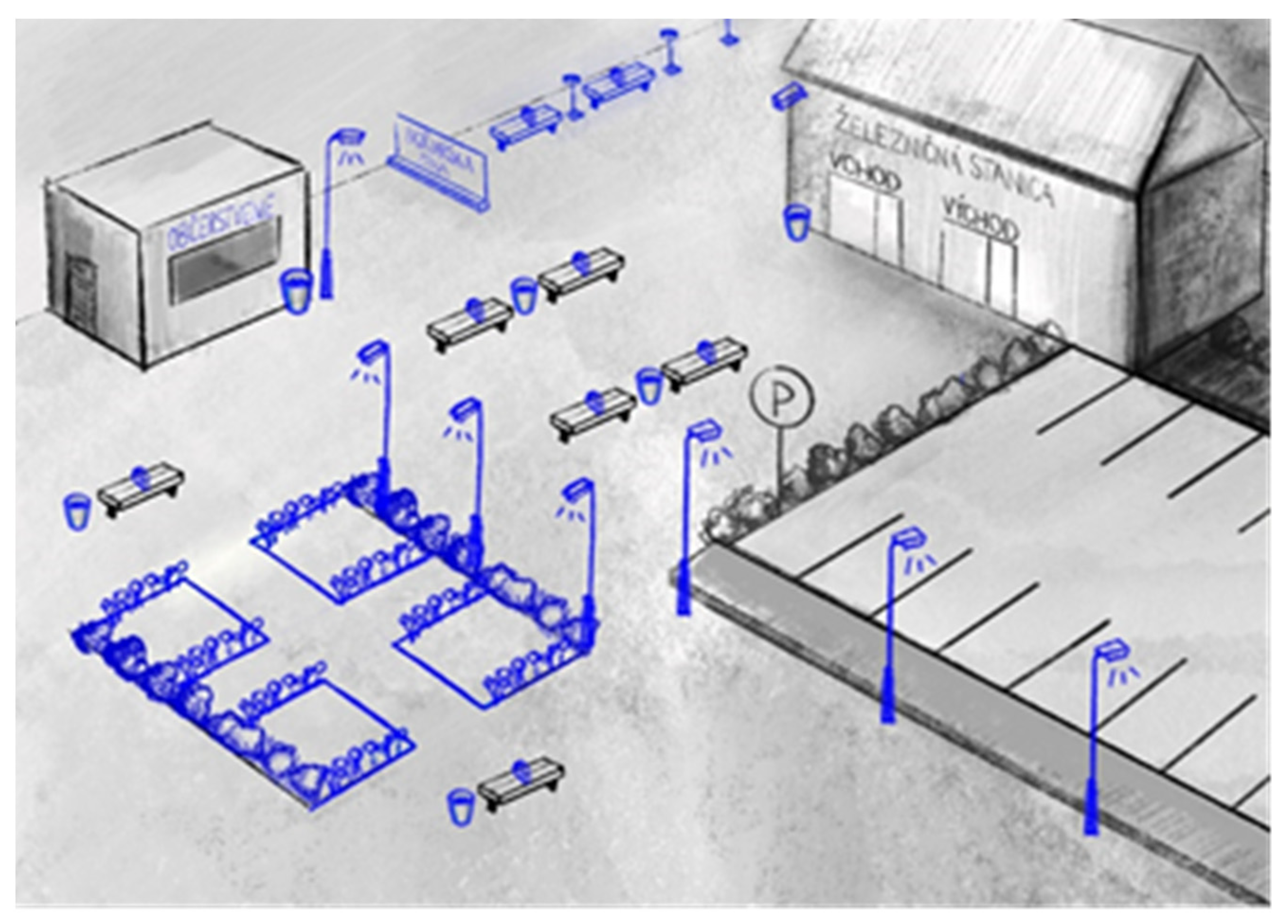 Sustainability 15 05627 g014 Sustainability 15 05627 g014