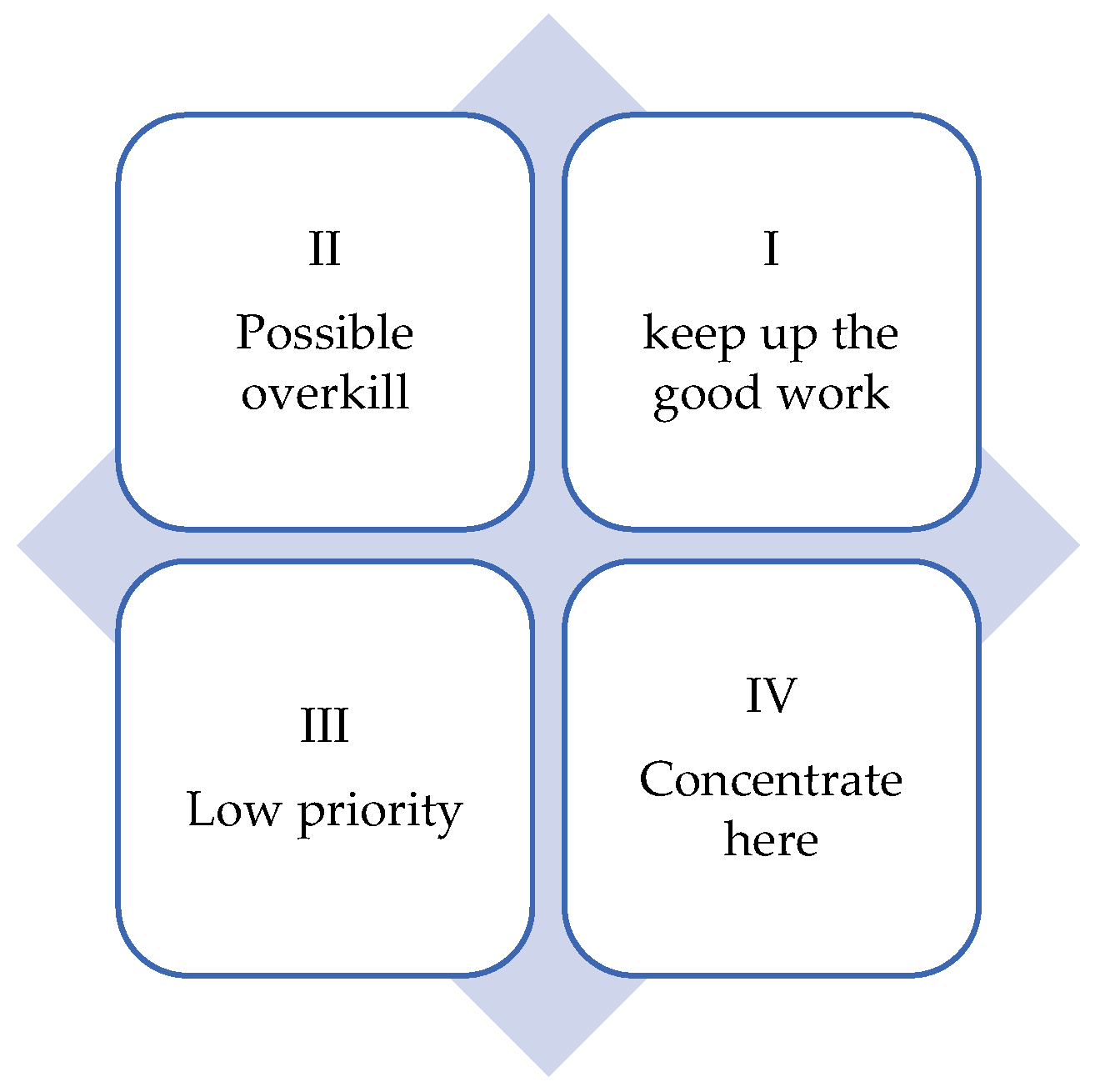 Sustainability 15 05641 g002
