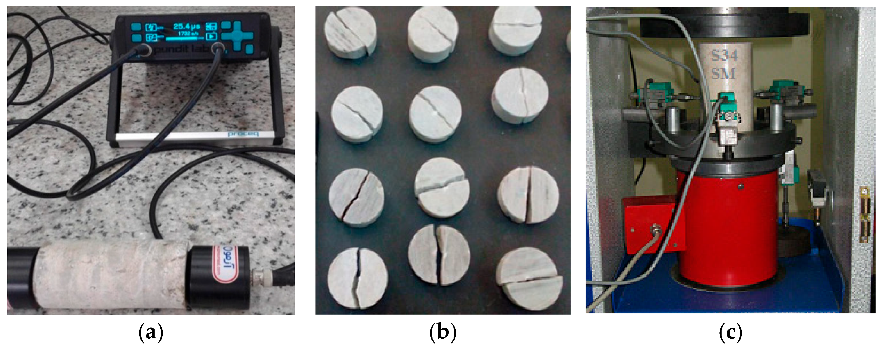 Sustainability 15 05642 g001 Sustainability 15 05642 g001