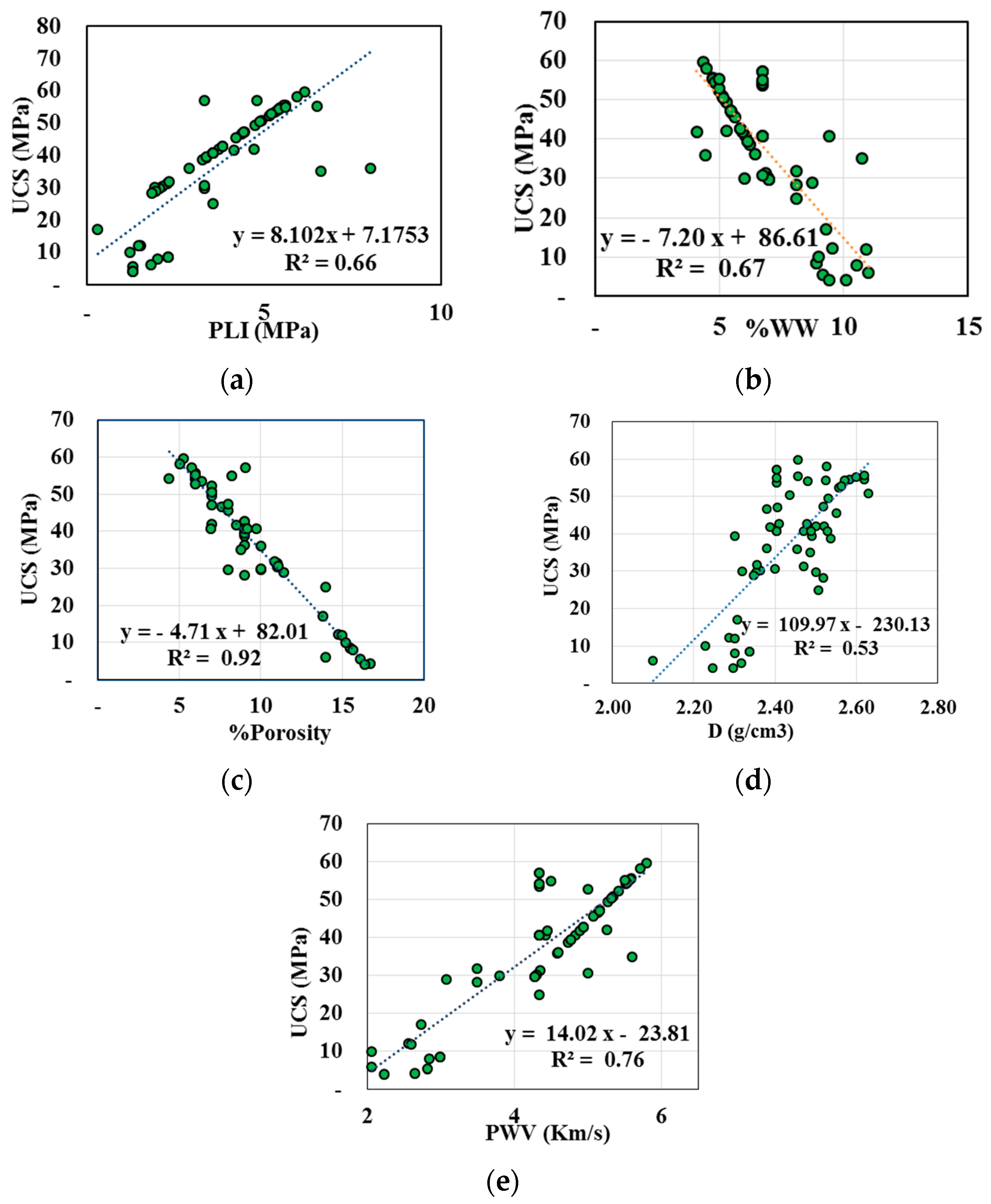 Sustainability 15 05642 g003 Sustainability 15 05642 g003