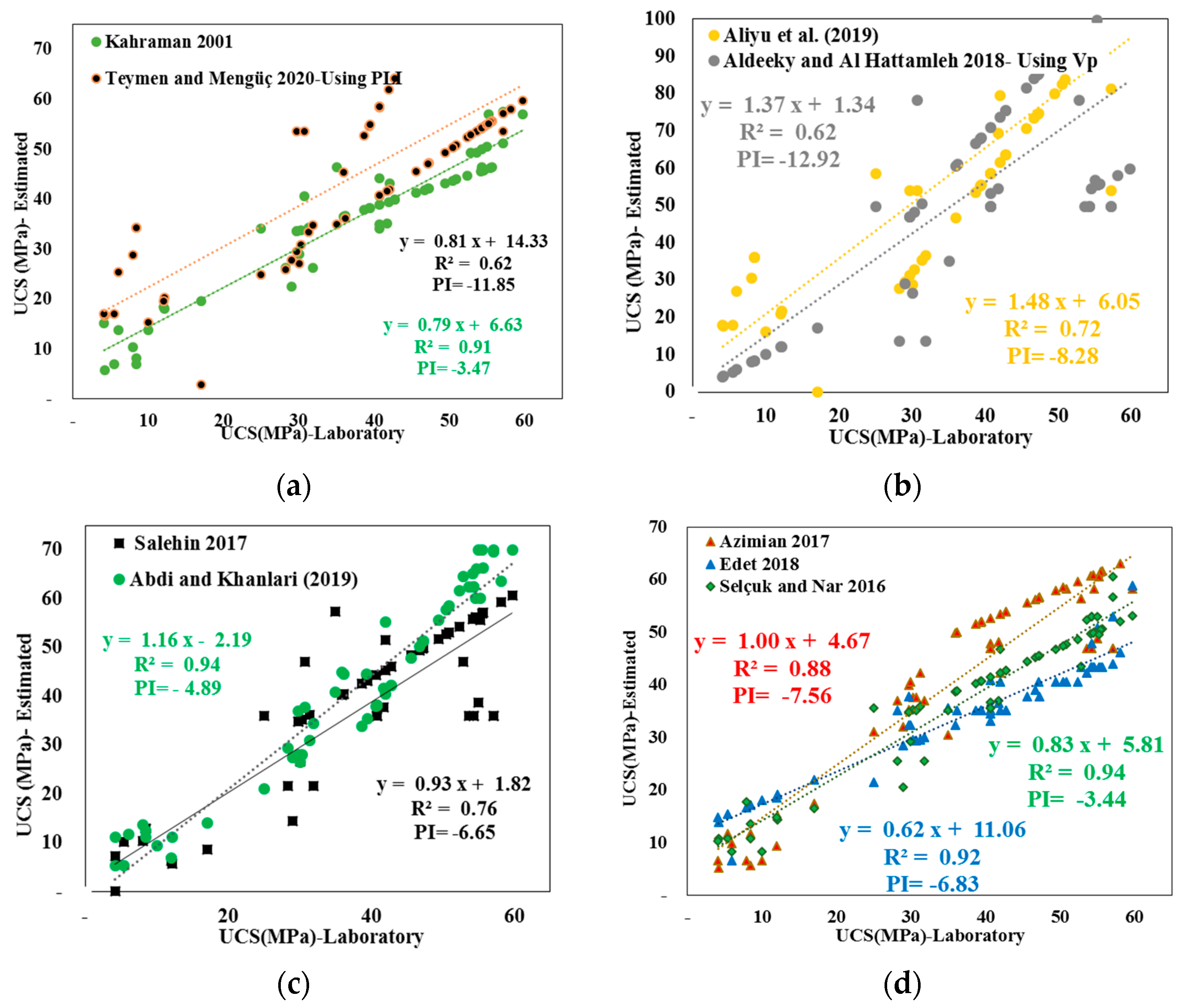 Sustainability 15 05642 g004 Sustainability 15 05642 g004