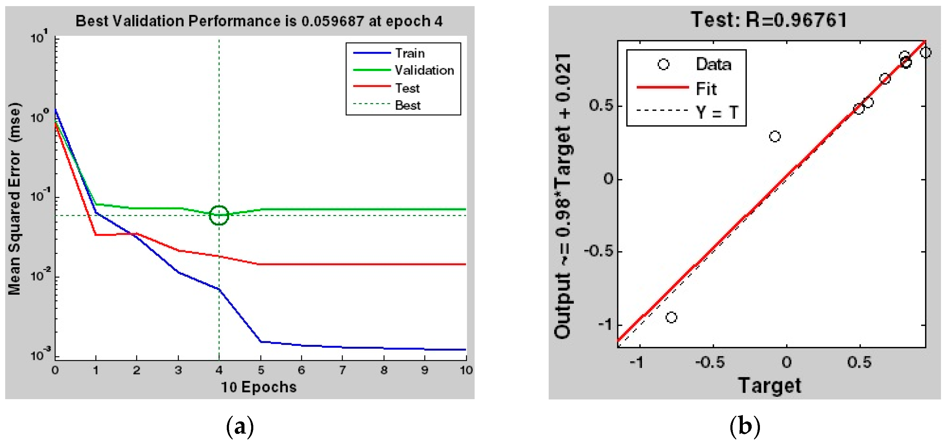 Sustainability 15 05642 g008 Sustainability 15 05642 g008
