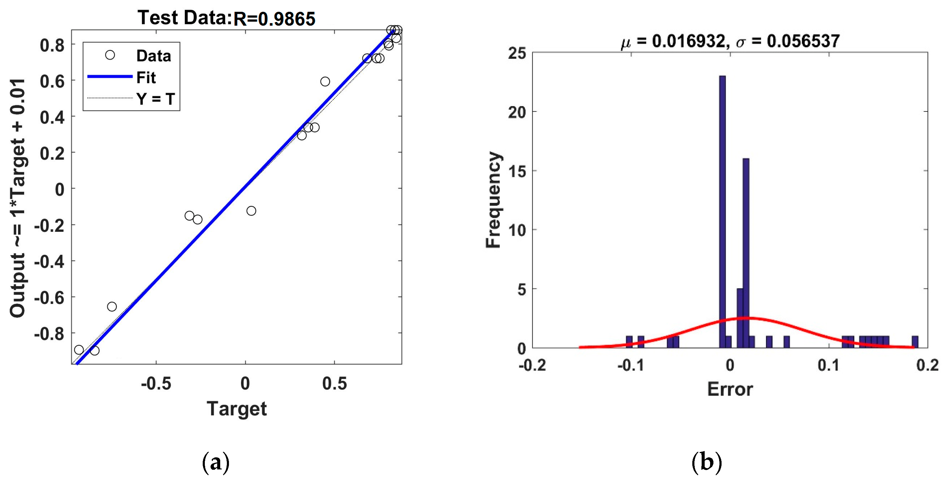 Sustainability 15 05642 g011 Sustainability 15 05642 g011