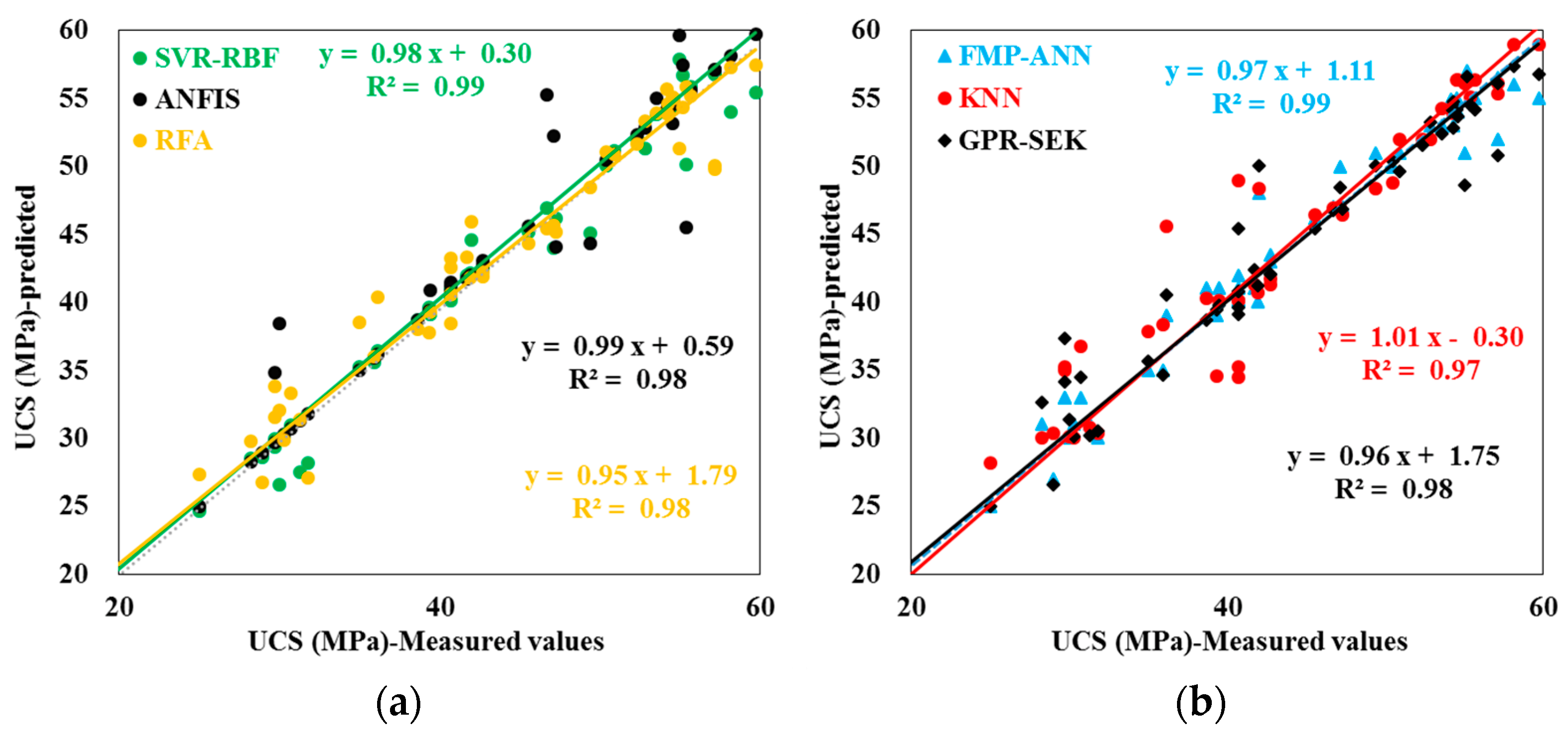 Sustainability 15 05642 g013 Sustainability 15 05642 g013
