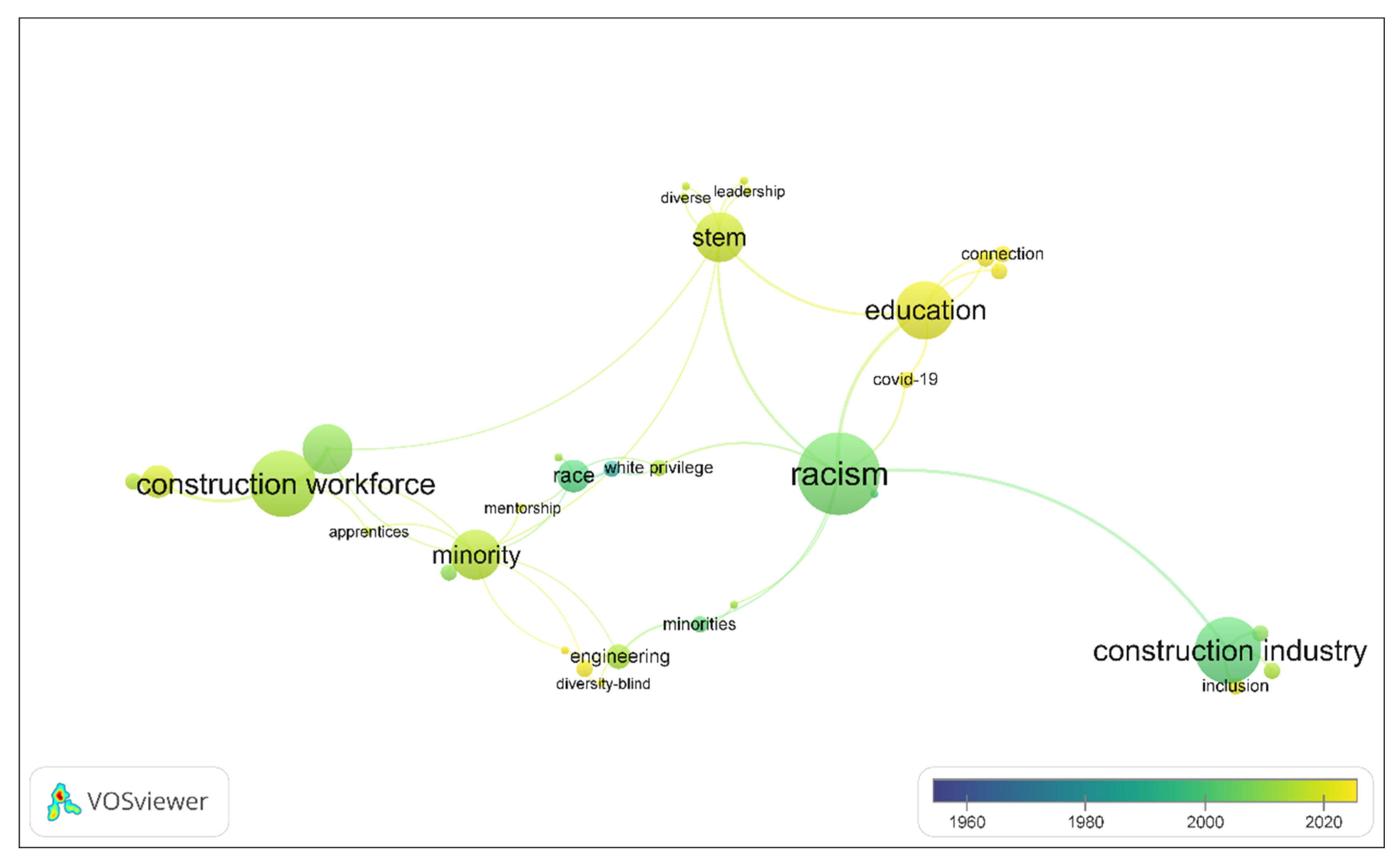 Sustainability 15 05646 g004