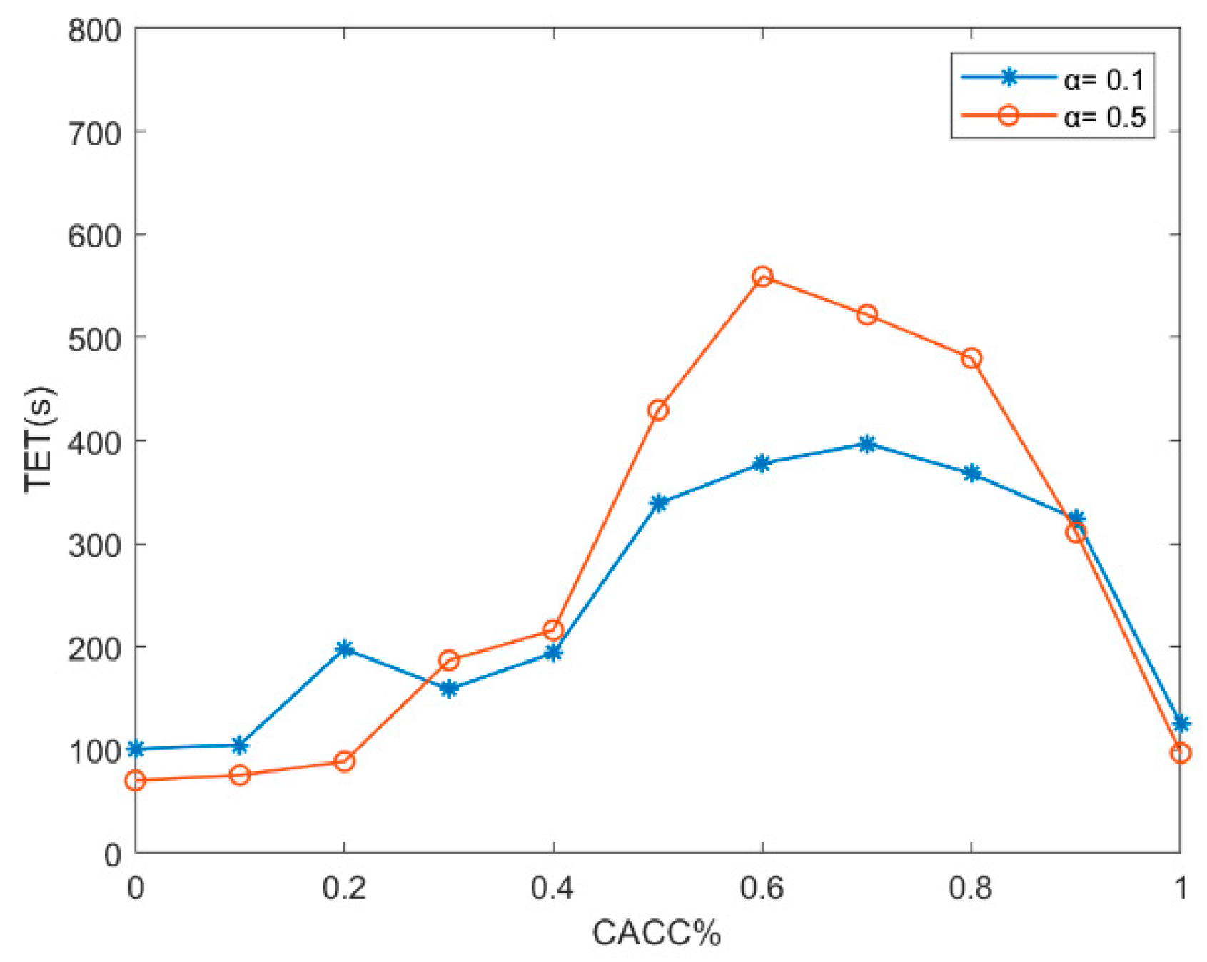 Sustainability 15 05651 g004