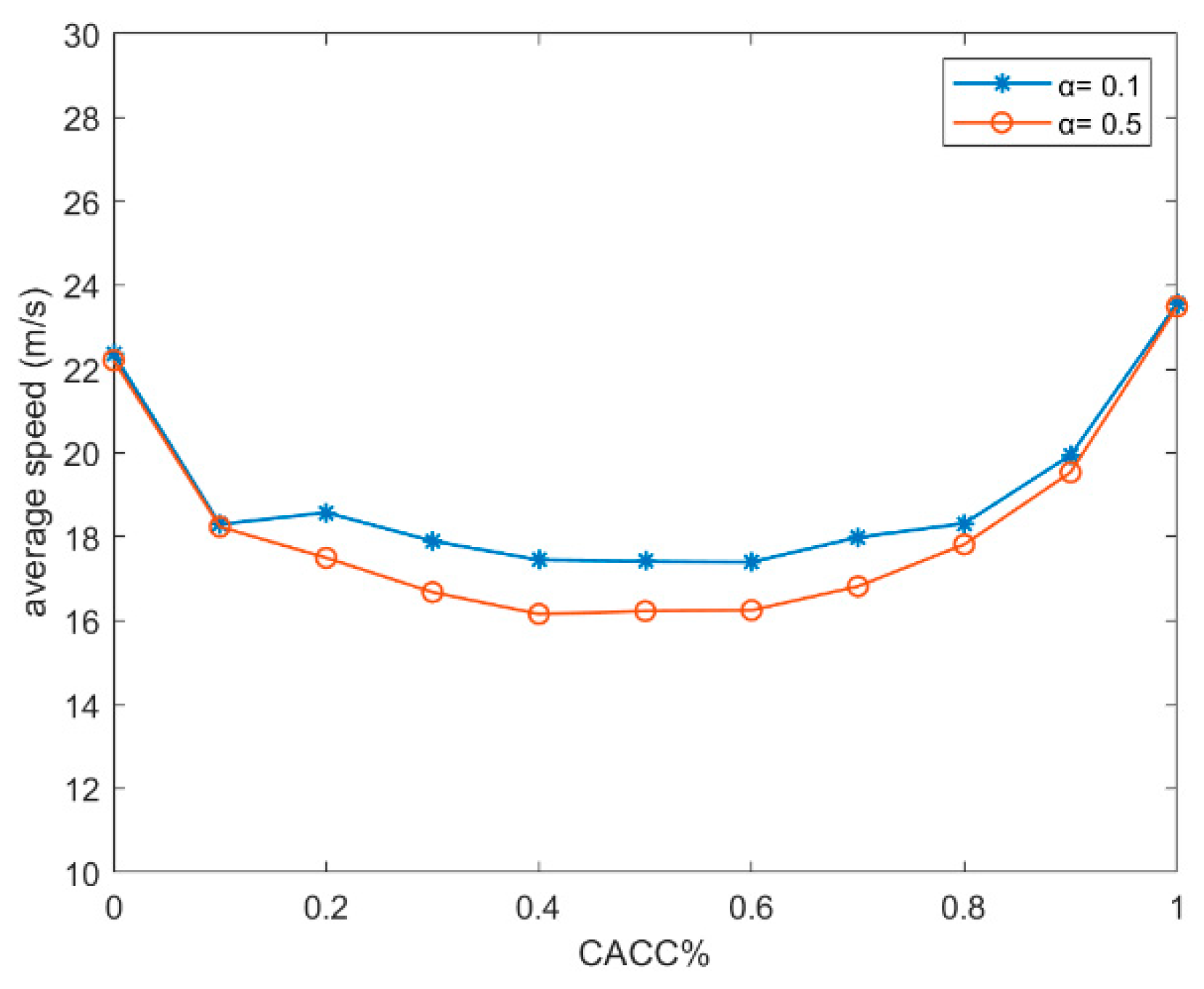 Sustainability 15 05651 g005
