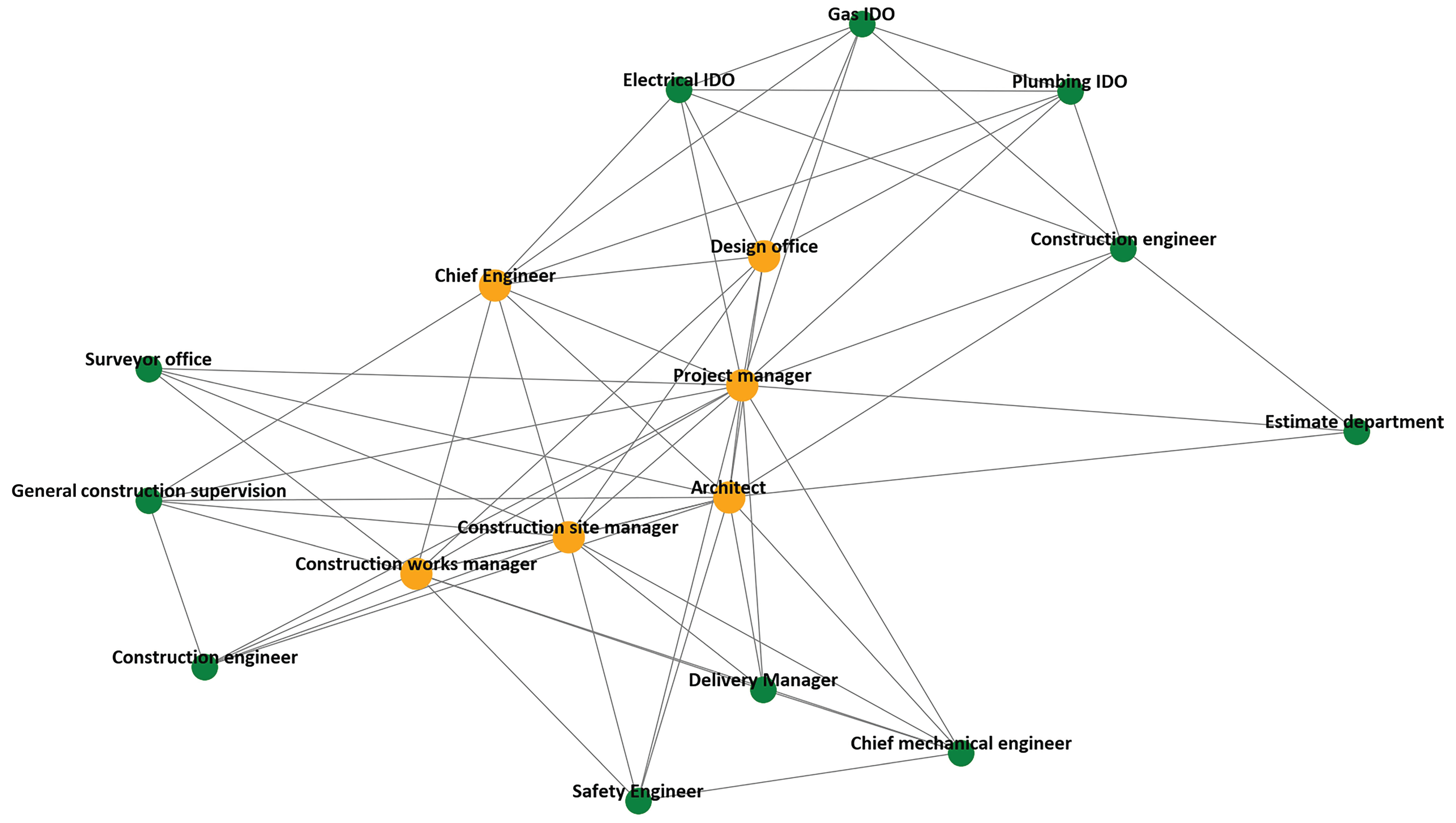 Sustainability 15 05653 g006