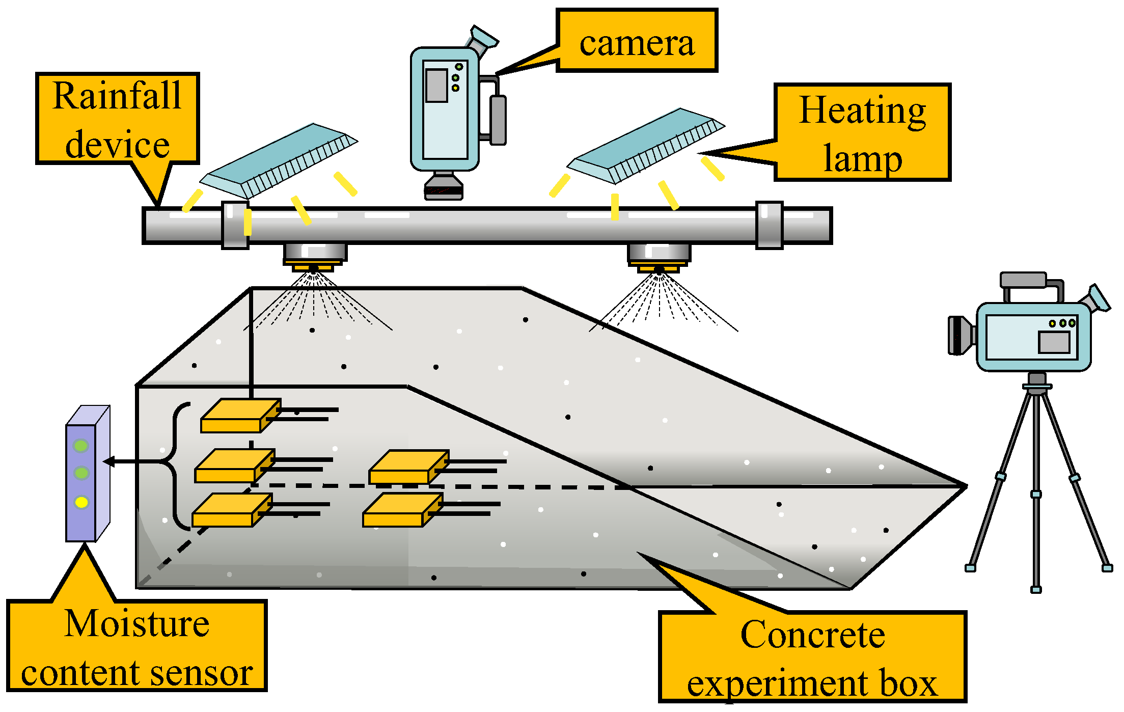 Sustainability 15 05655 g001 550