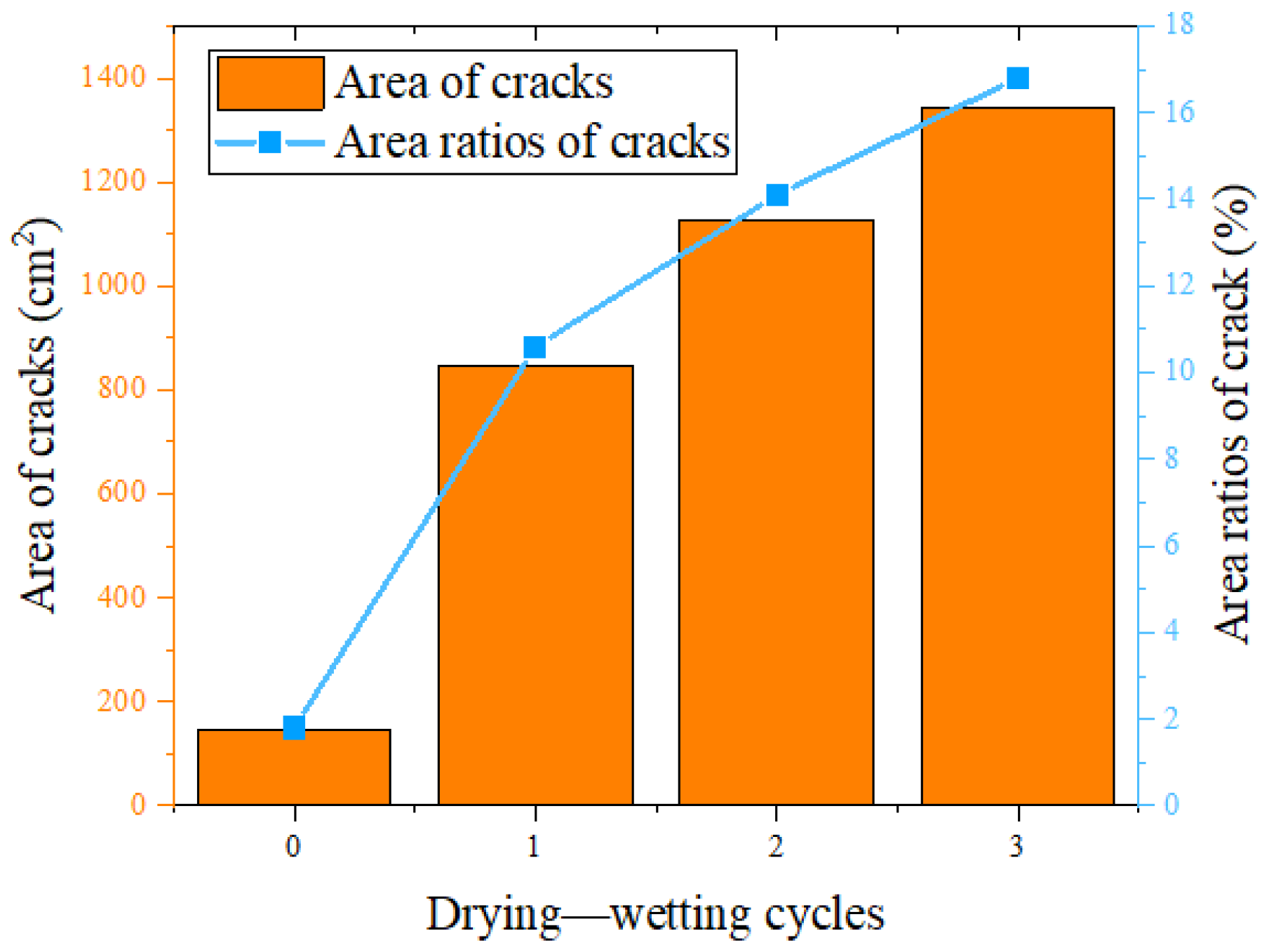 Sustainability 15 05655 g007 550