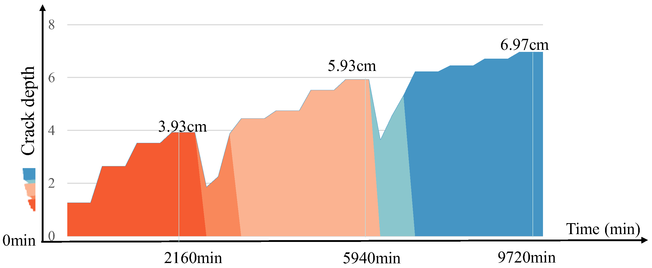 Sustainability 15 05655 g008 550
