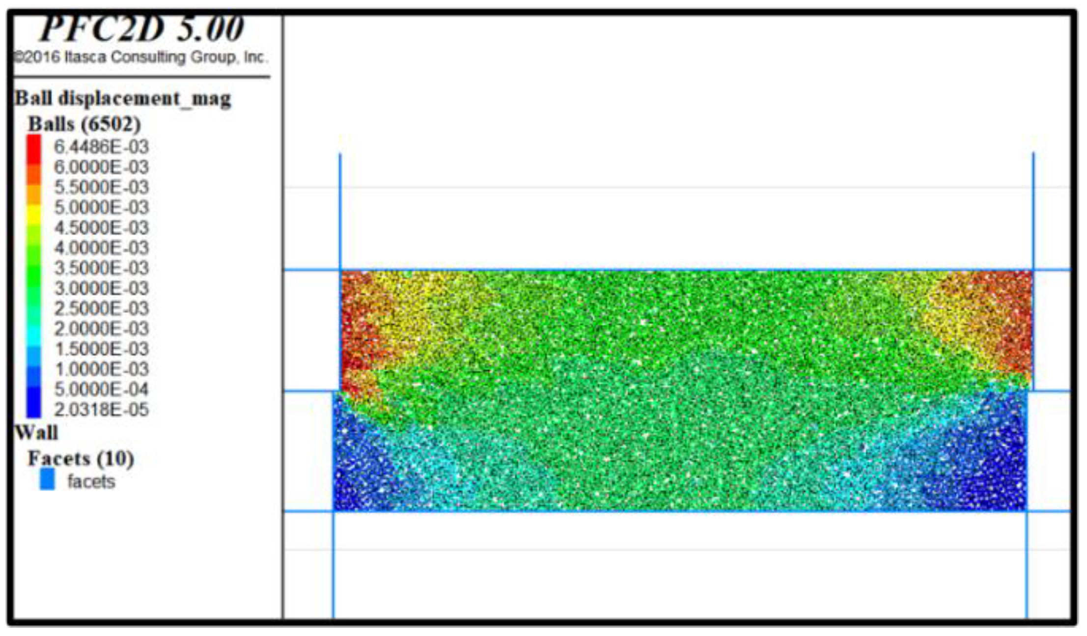 Sustainability 15 05655 g010 550