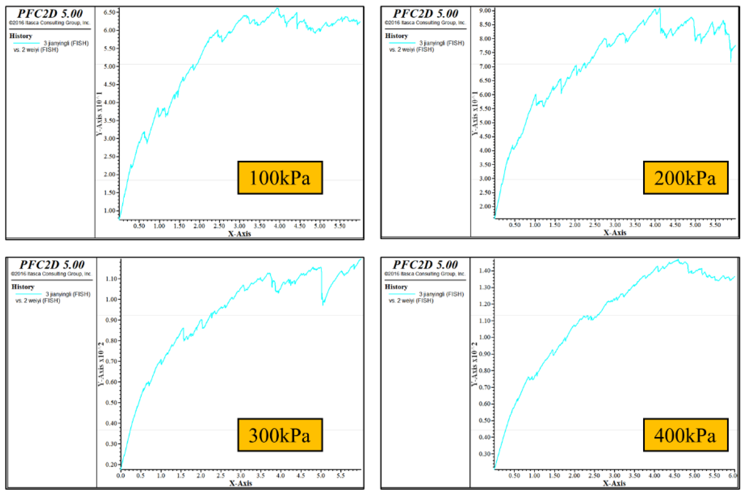 Sustainability 15 05655 g011 550