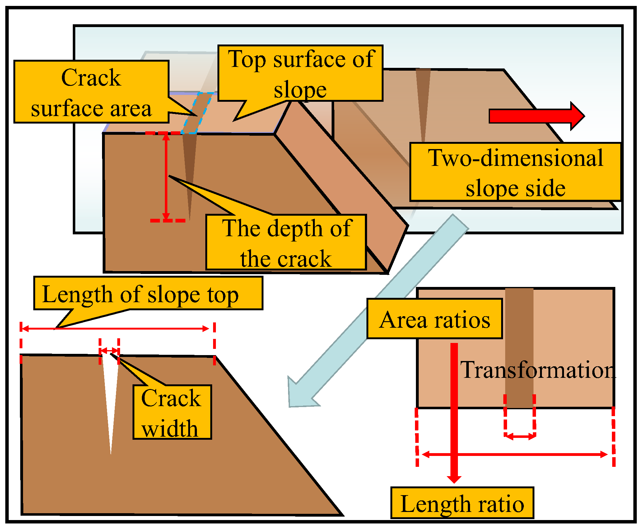 Sustainability 15 05655 g013 550