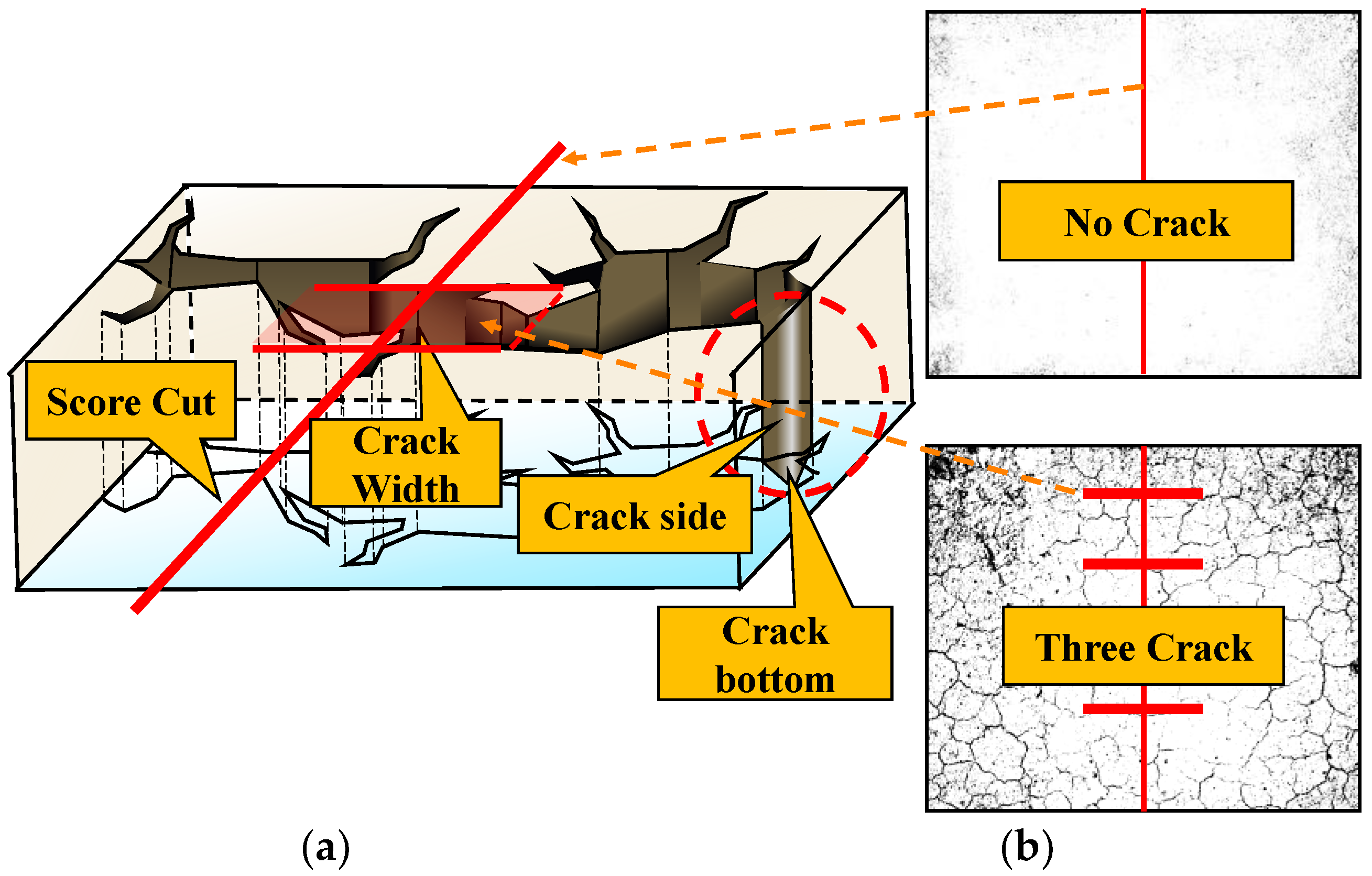 Sustainability 15 05655 g014 550