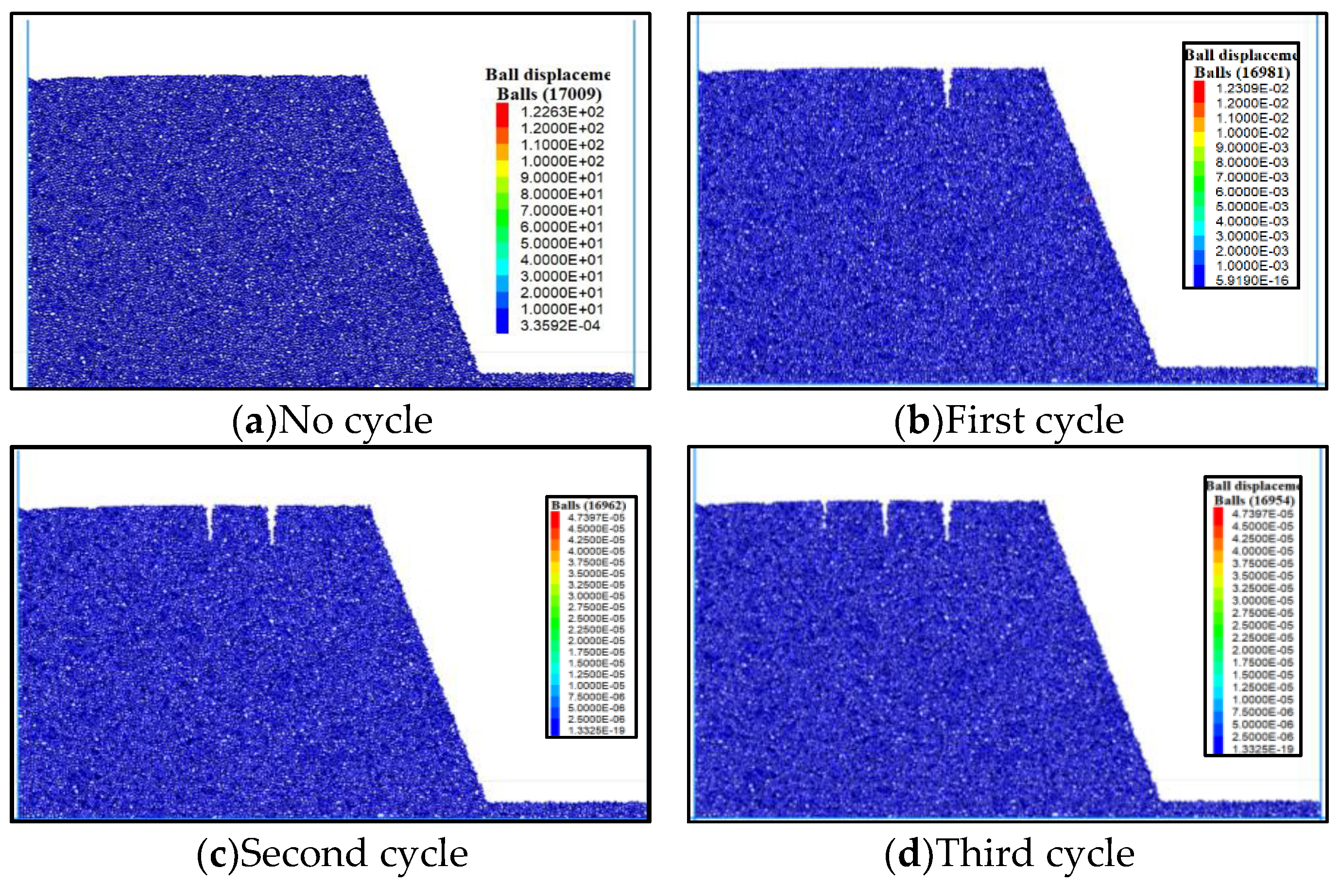 Sustainability 15 05655 g015 550