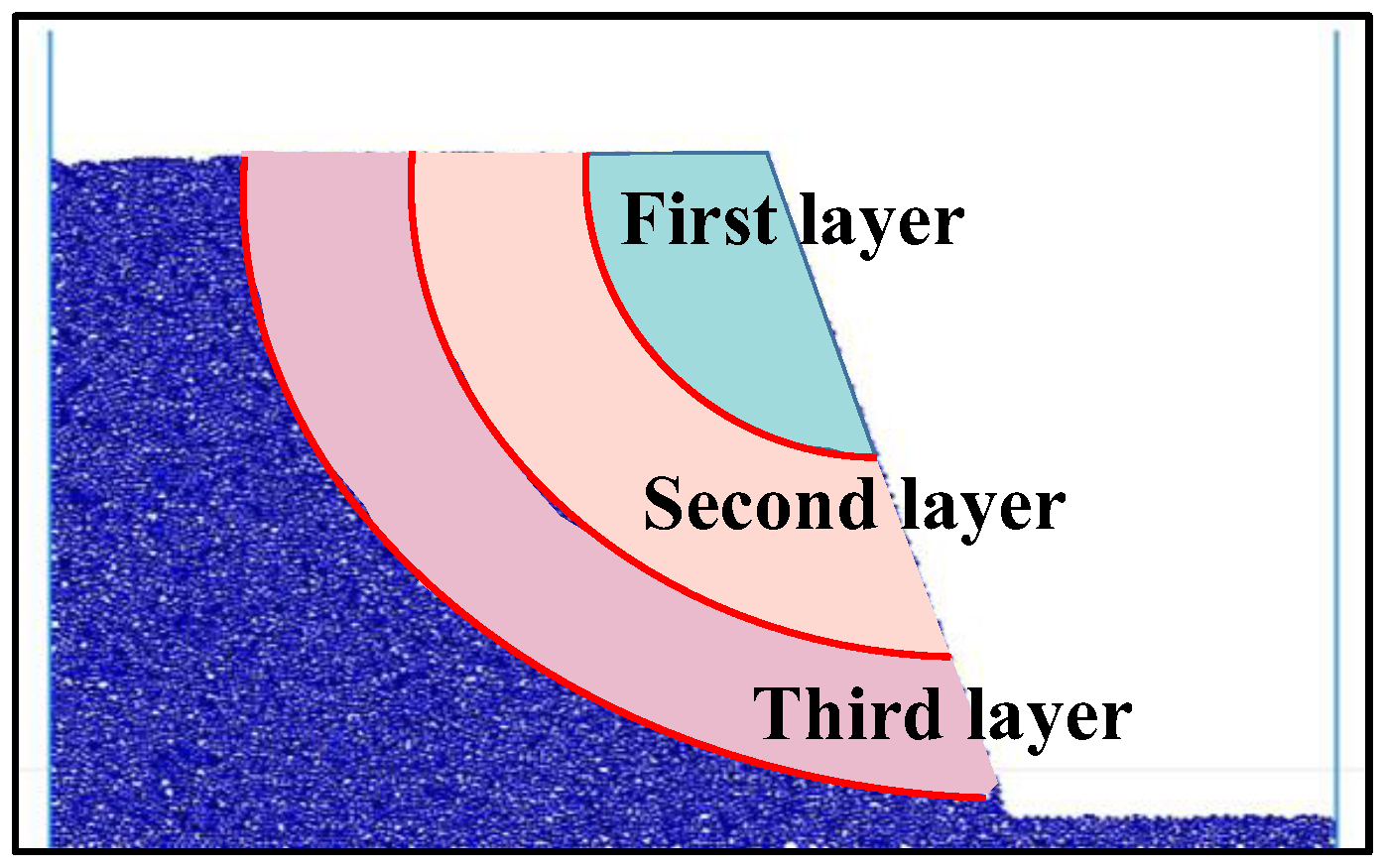 Sustainability 15 05655 g020 550
