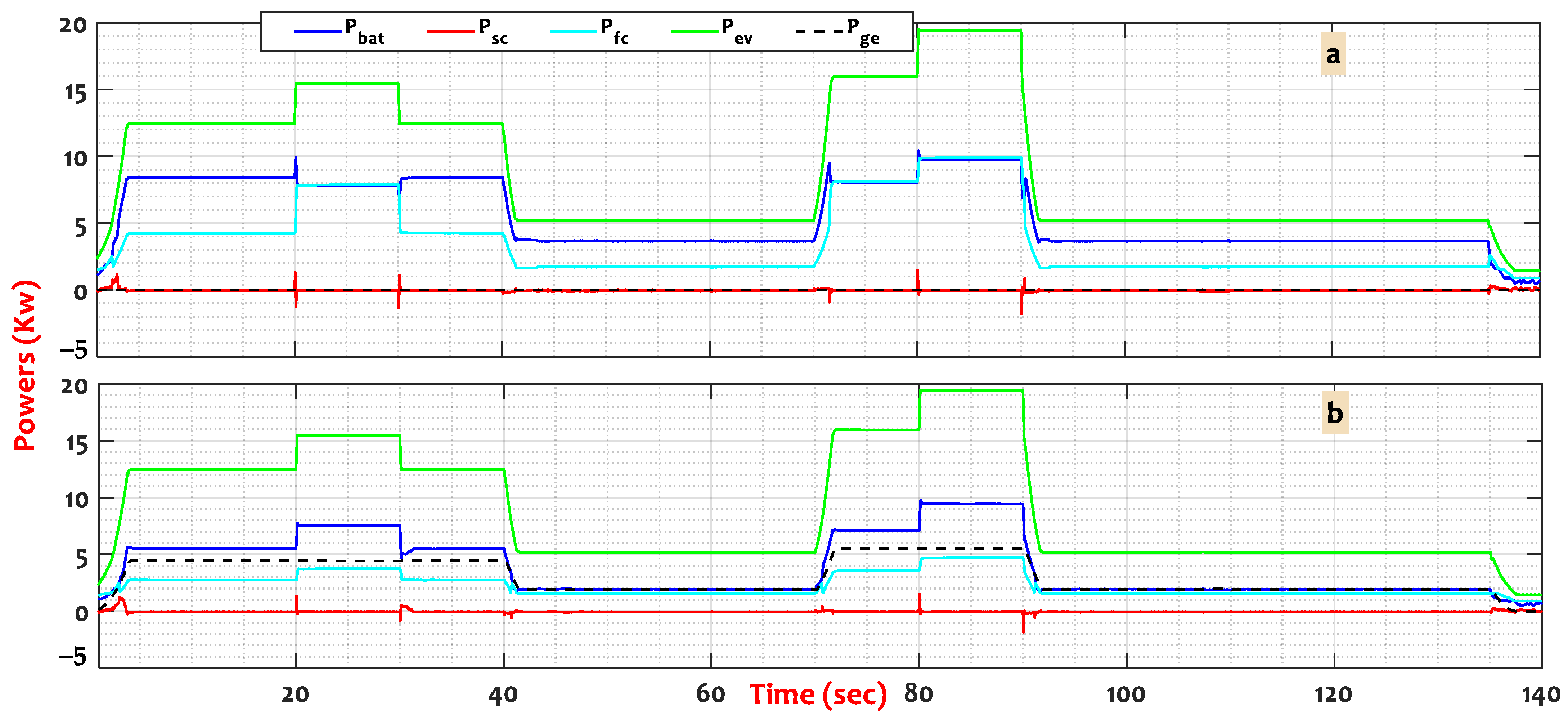 Sustainability 15 05657 g013