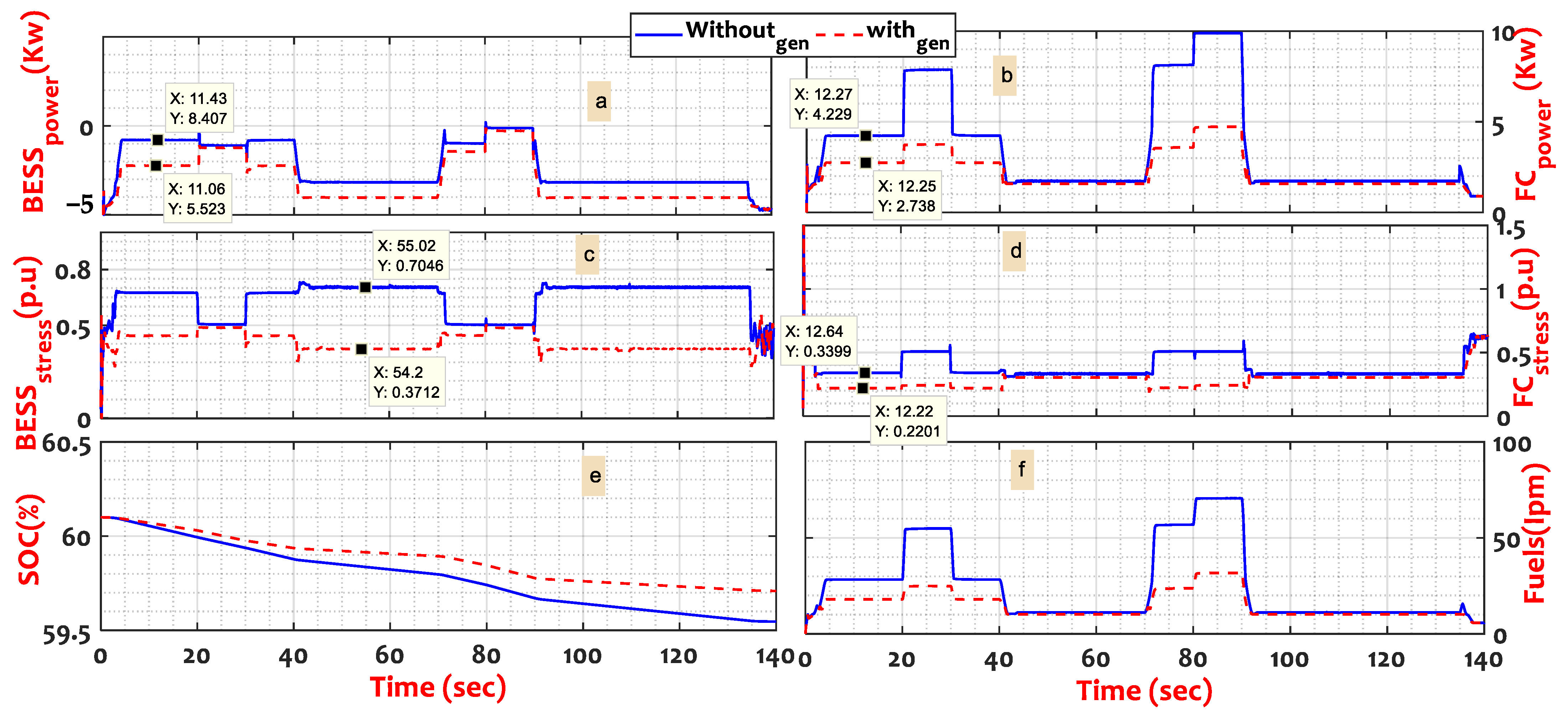 Sustainability 15 05657 g014