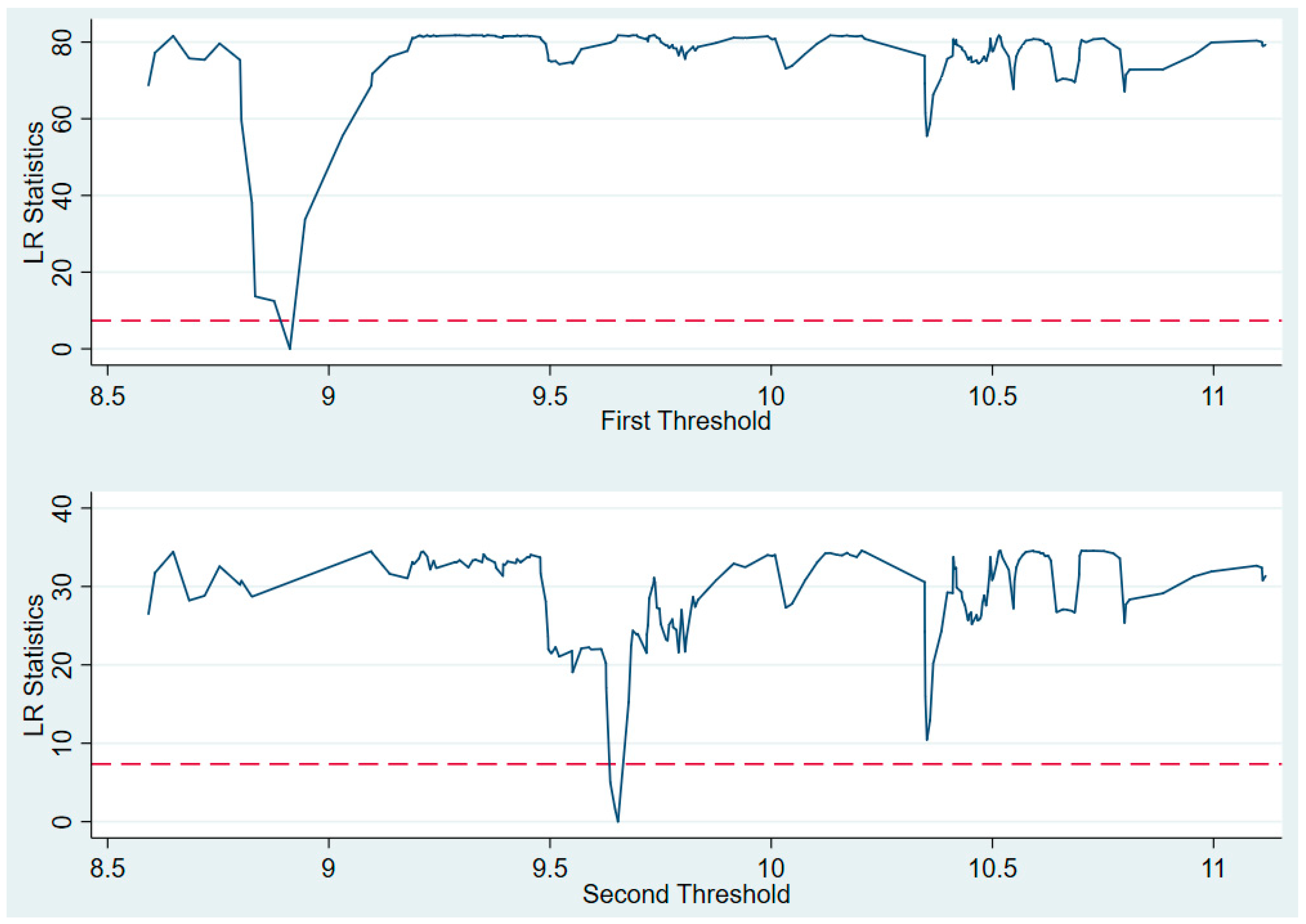 Sustainability 15 05661 g006