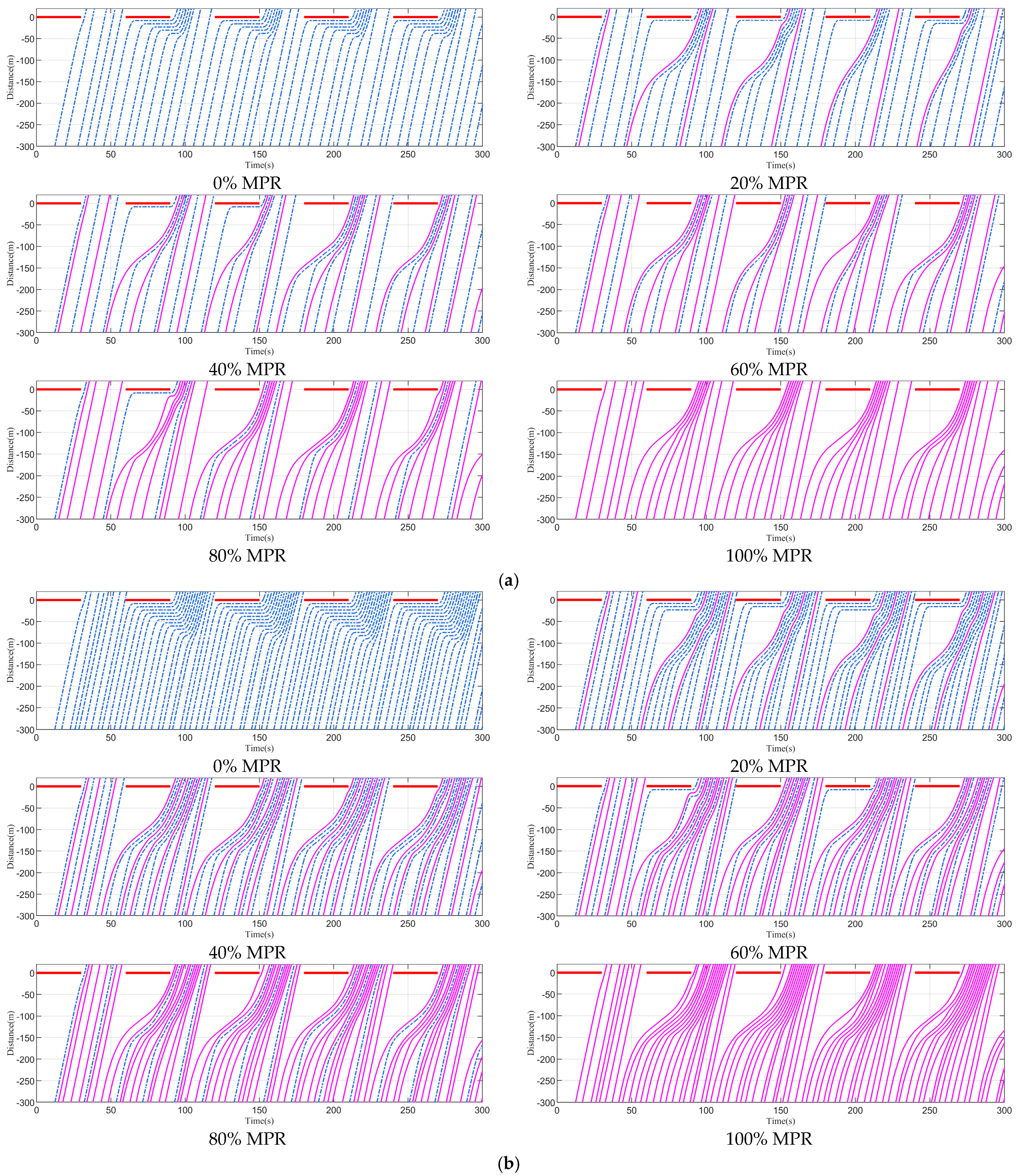 Sustainability 15 05672 g003
