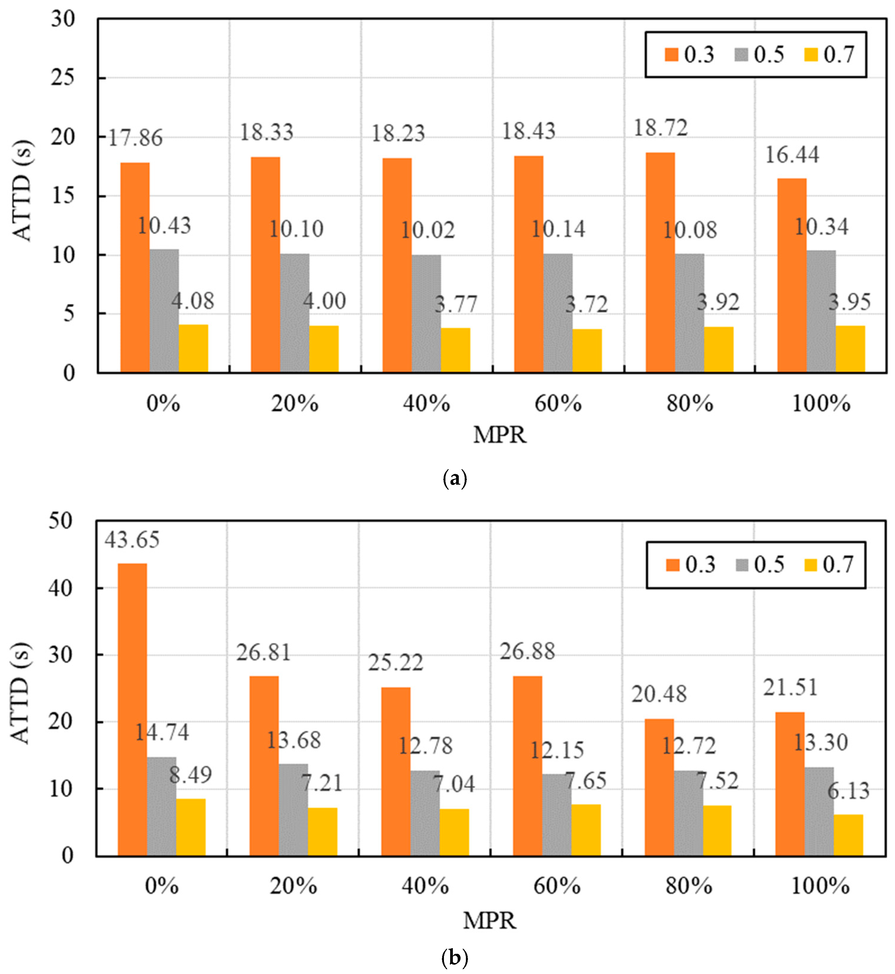 Sustainability 15 05672 g004