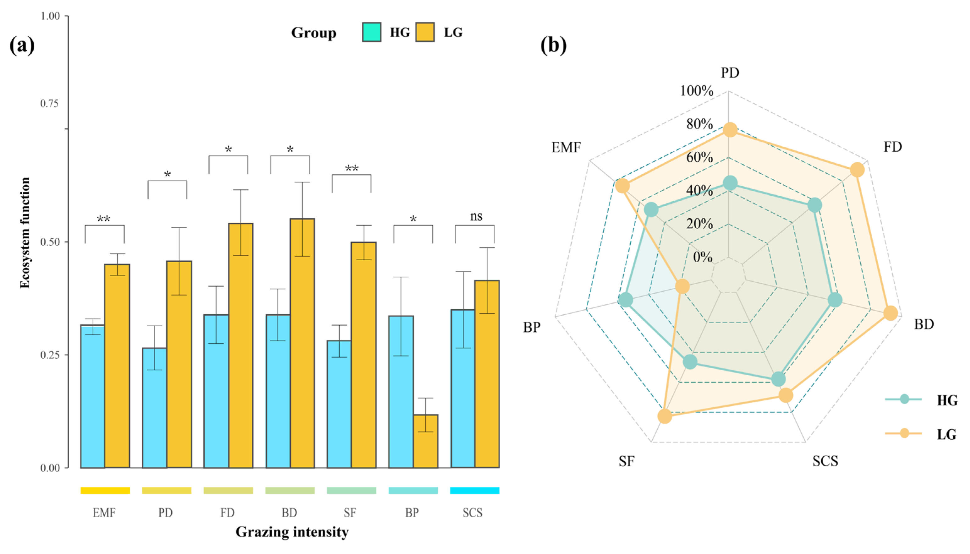 Sustainability 15 05673 g002 Sustainability 15 05673 g002