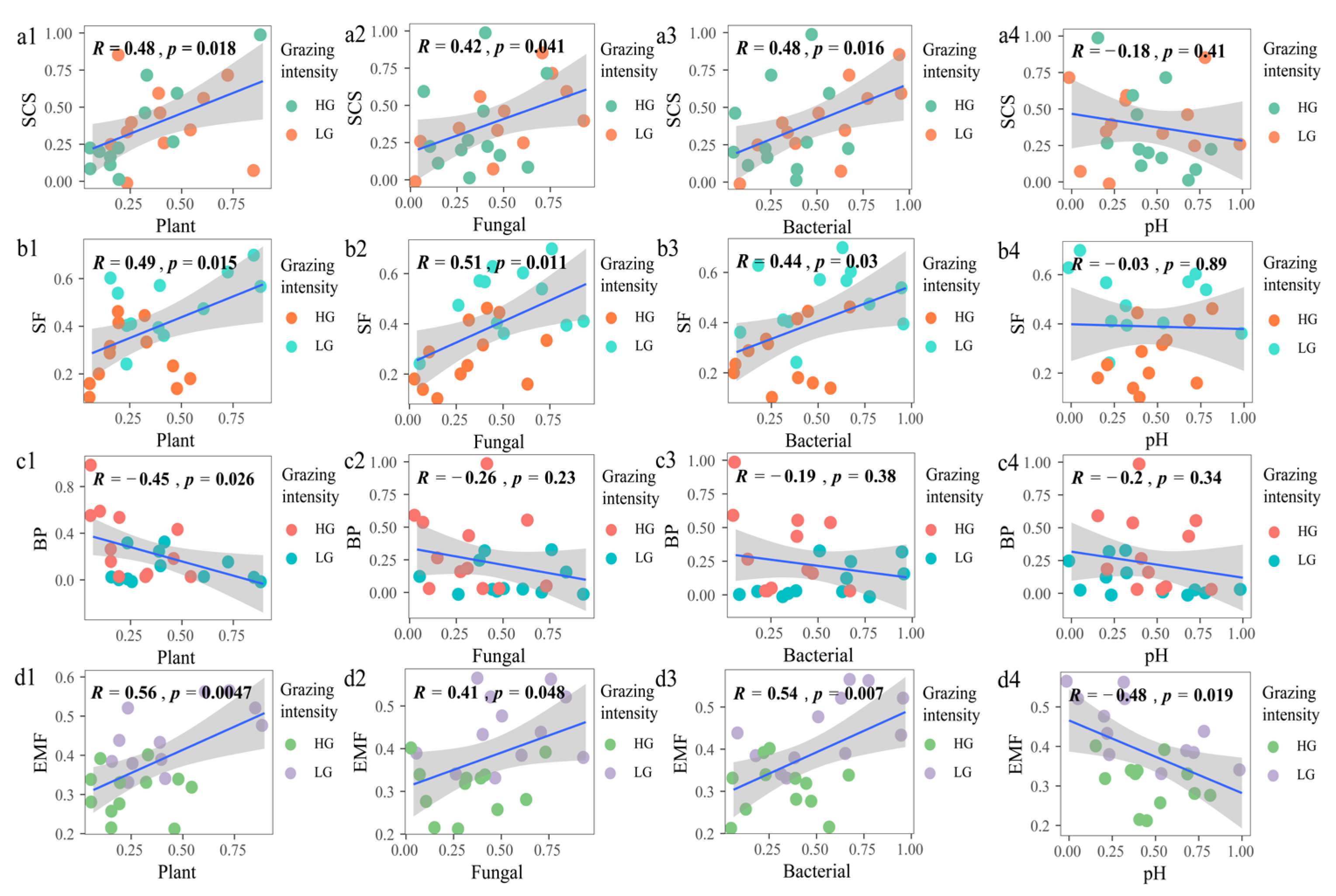Sustainability 15 05673 g003 Sustainability 15 05673 g003