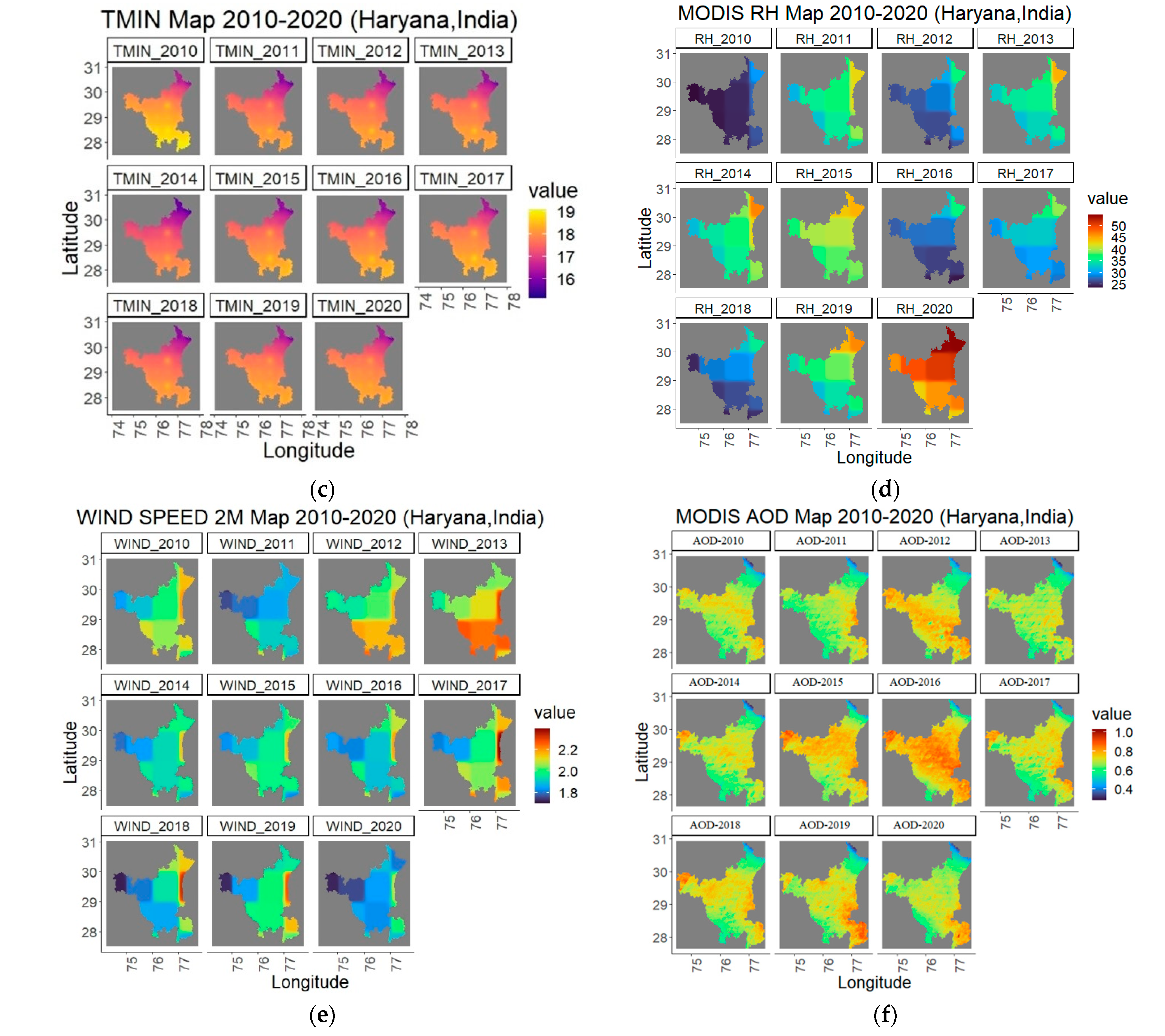Sustainability 15 05675 g002b