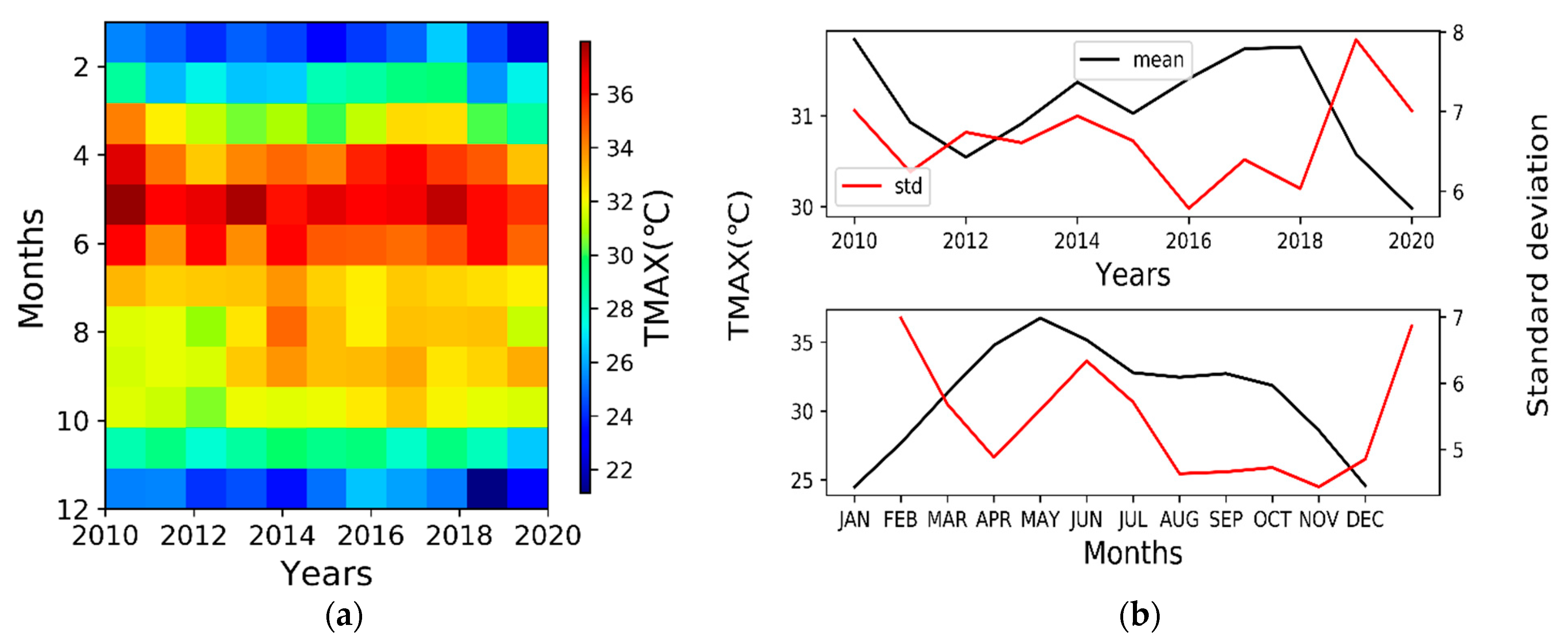 Sustainability 15 05675 g005