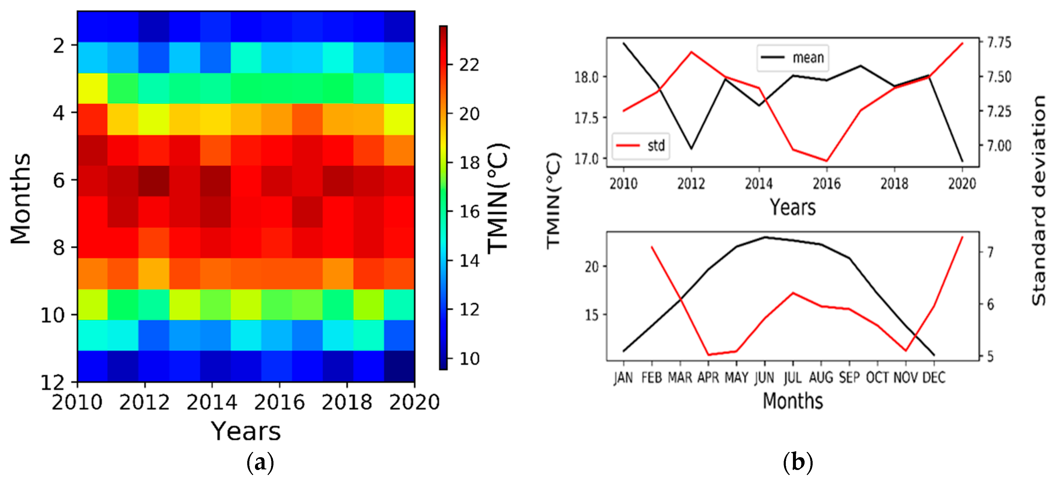 Sustainability 15 05675 g006