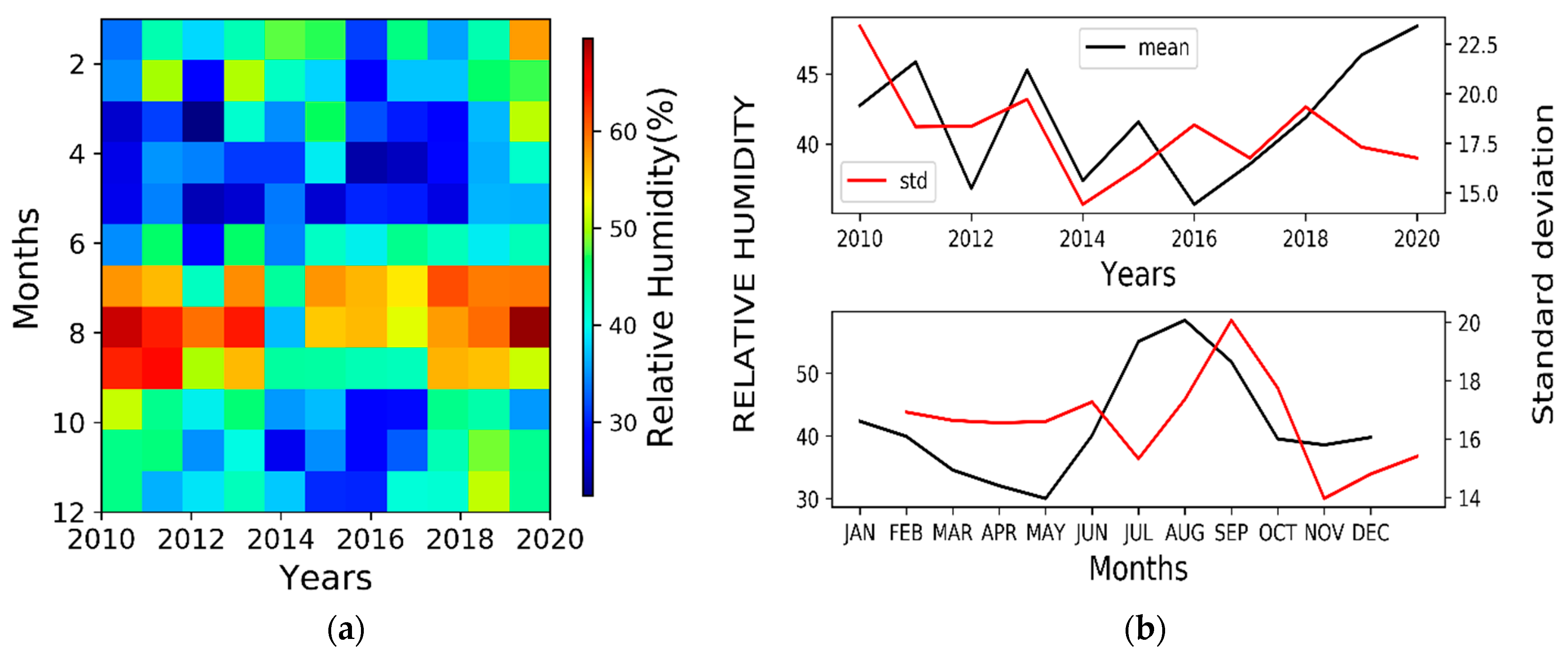 Sustainability 15 05675 g007