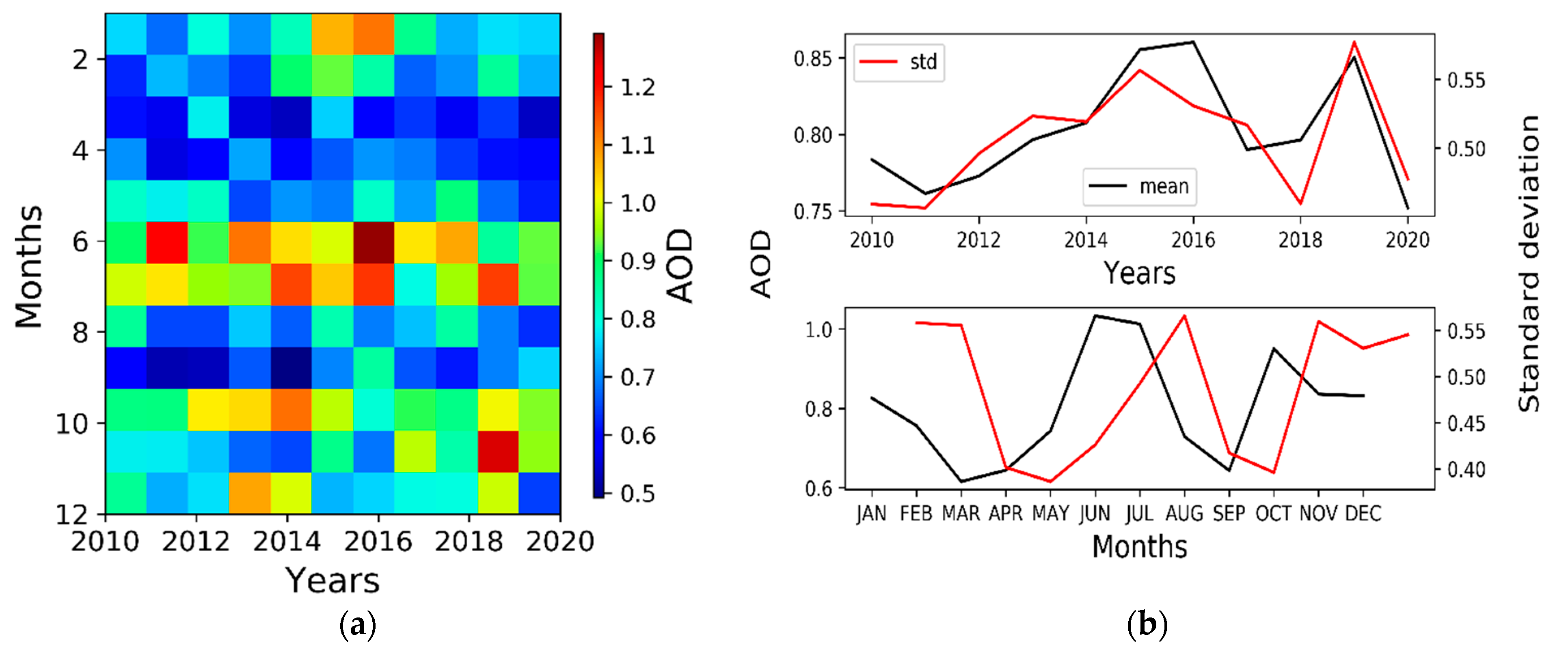 Sustainability 15 05675 g009