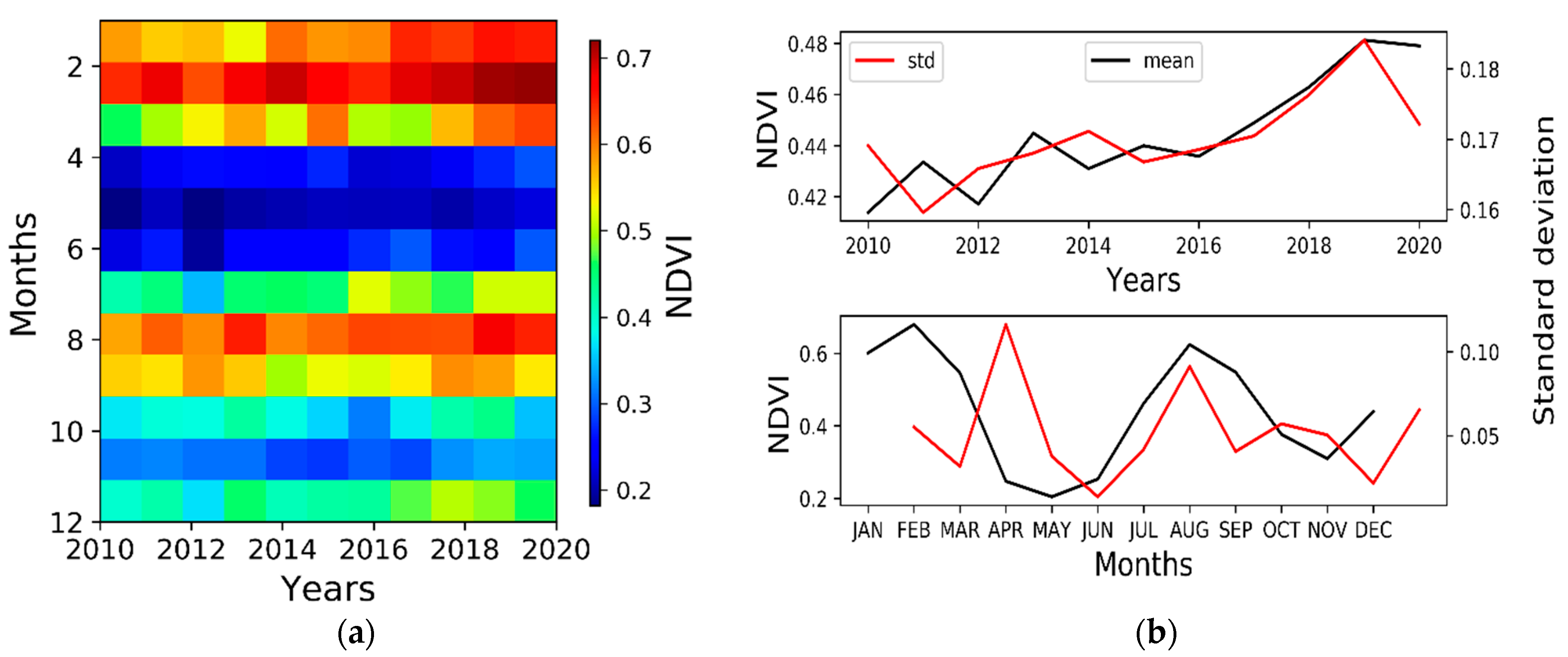 Sustainability 15 05675 g010