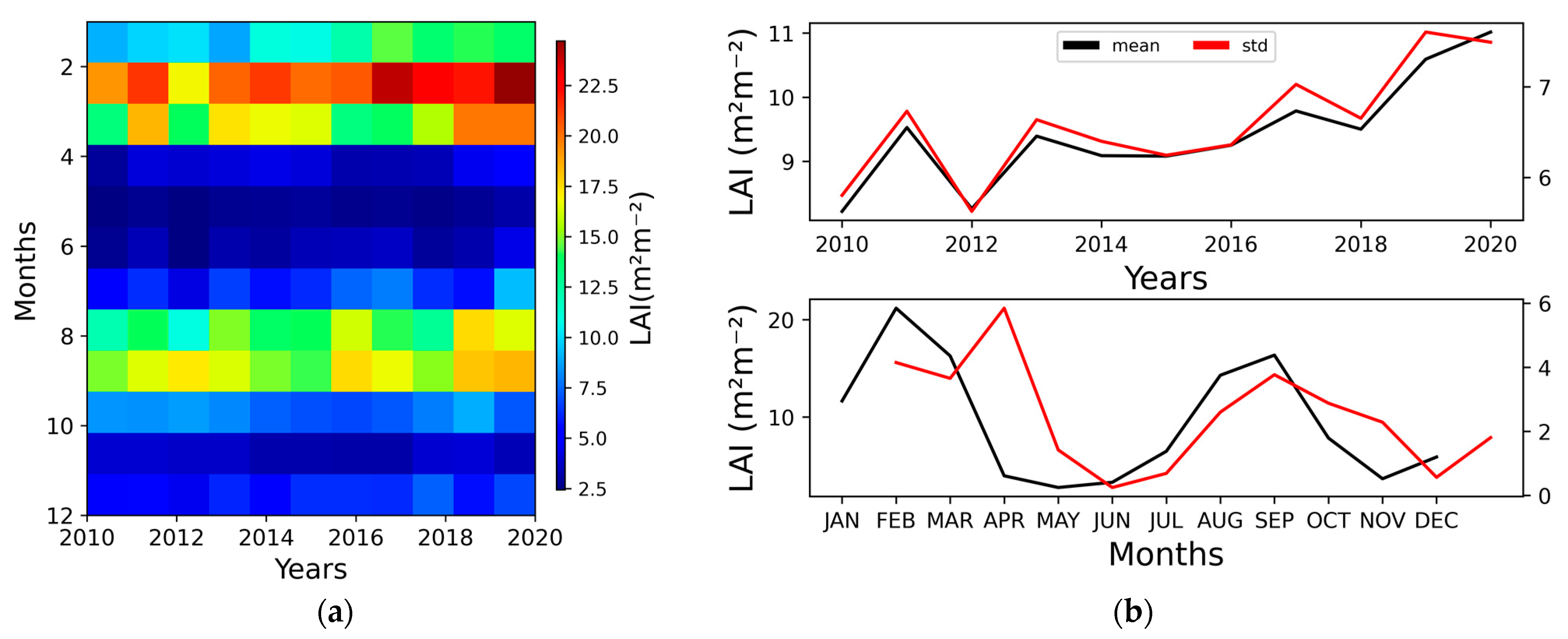 Sustainability 15 05675 g011
