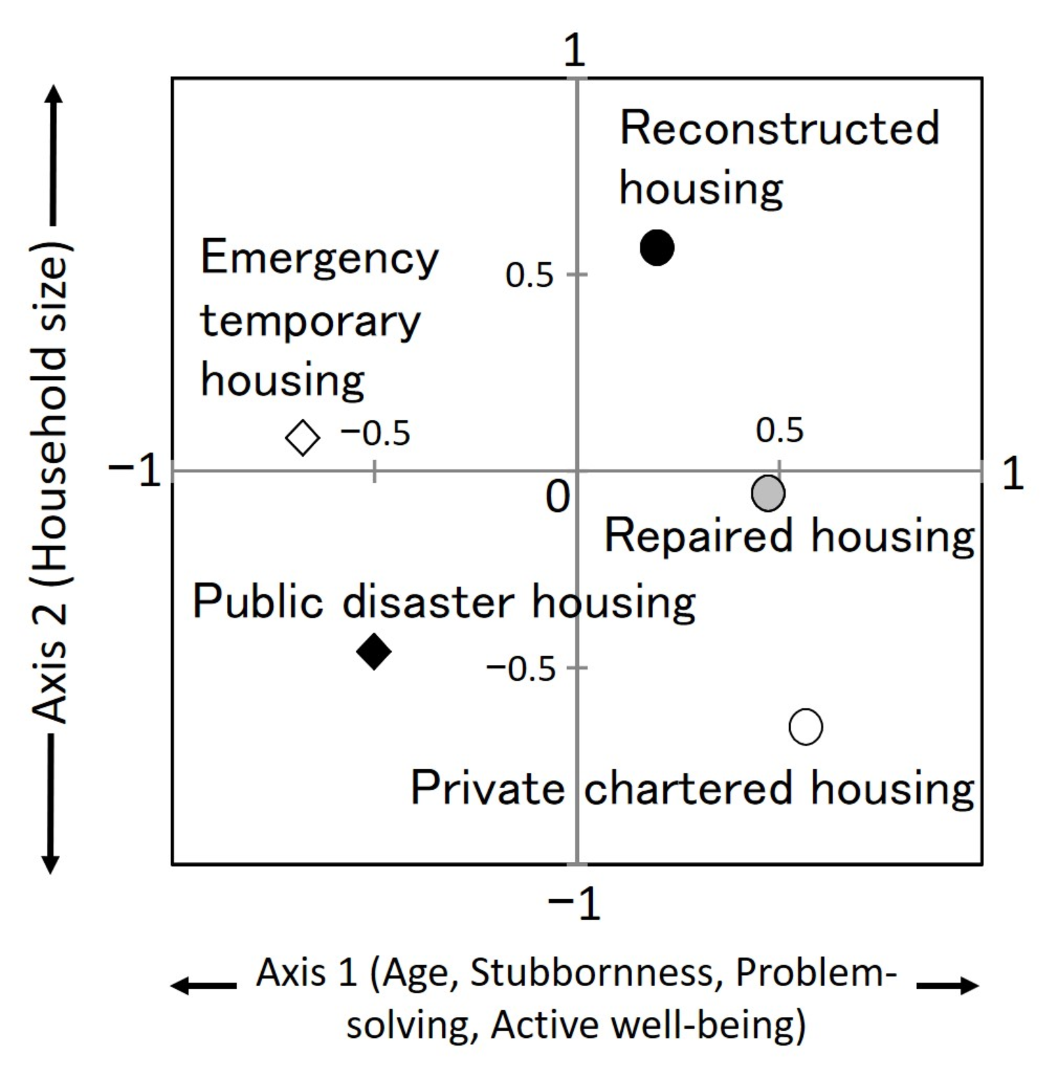 Sustainability 15 05679 g001 Sustainability 15 05679 g001